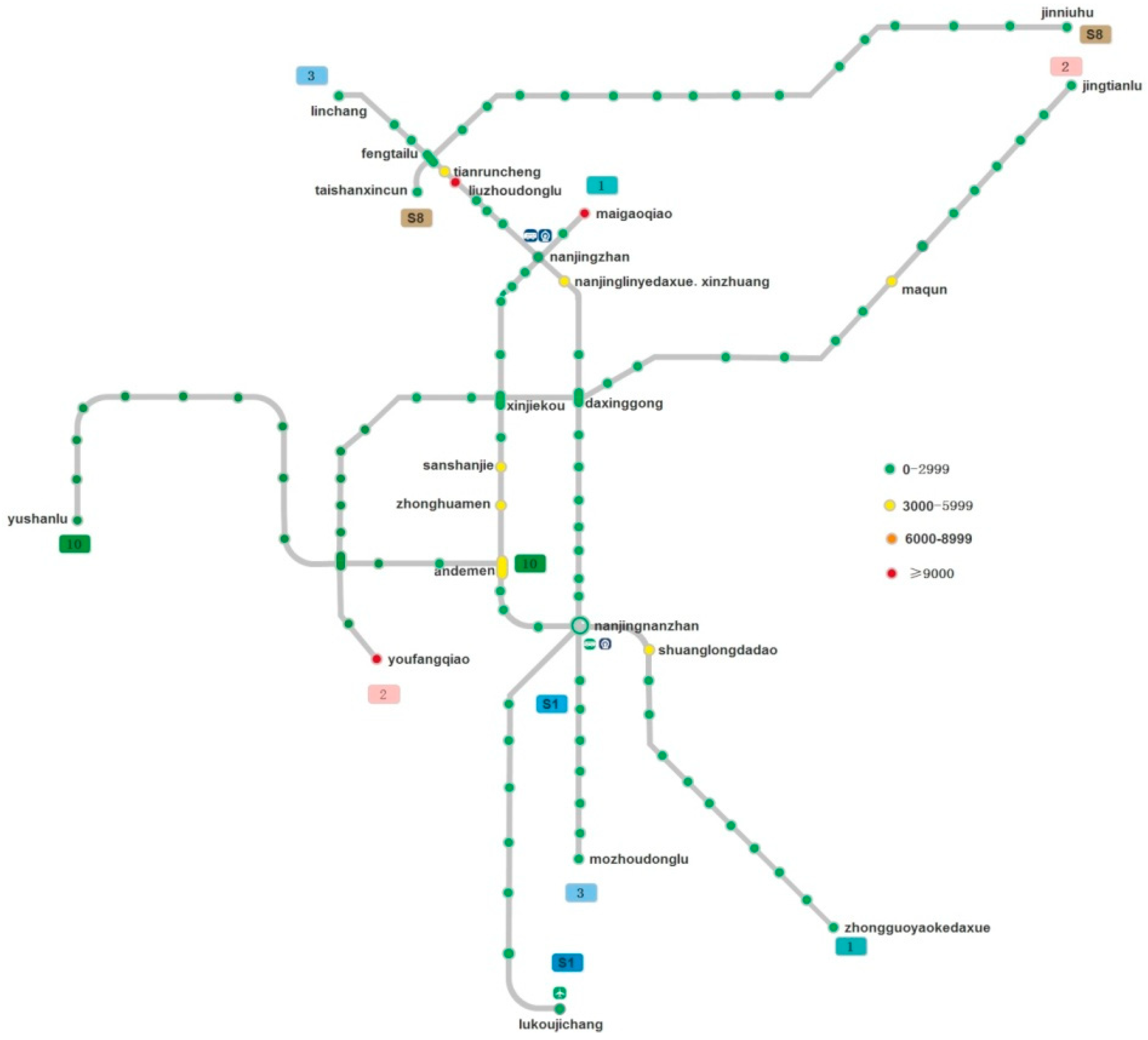 Sustainability 11 04989 g010