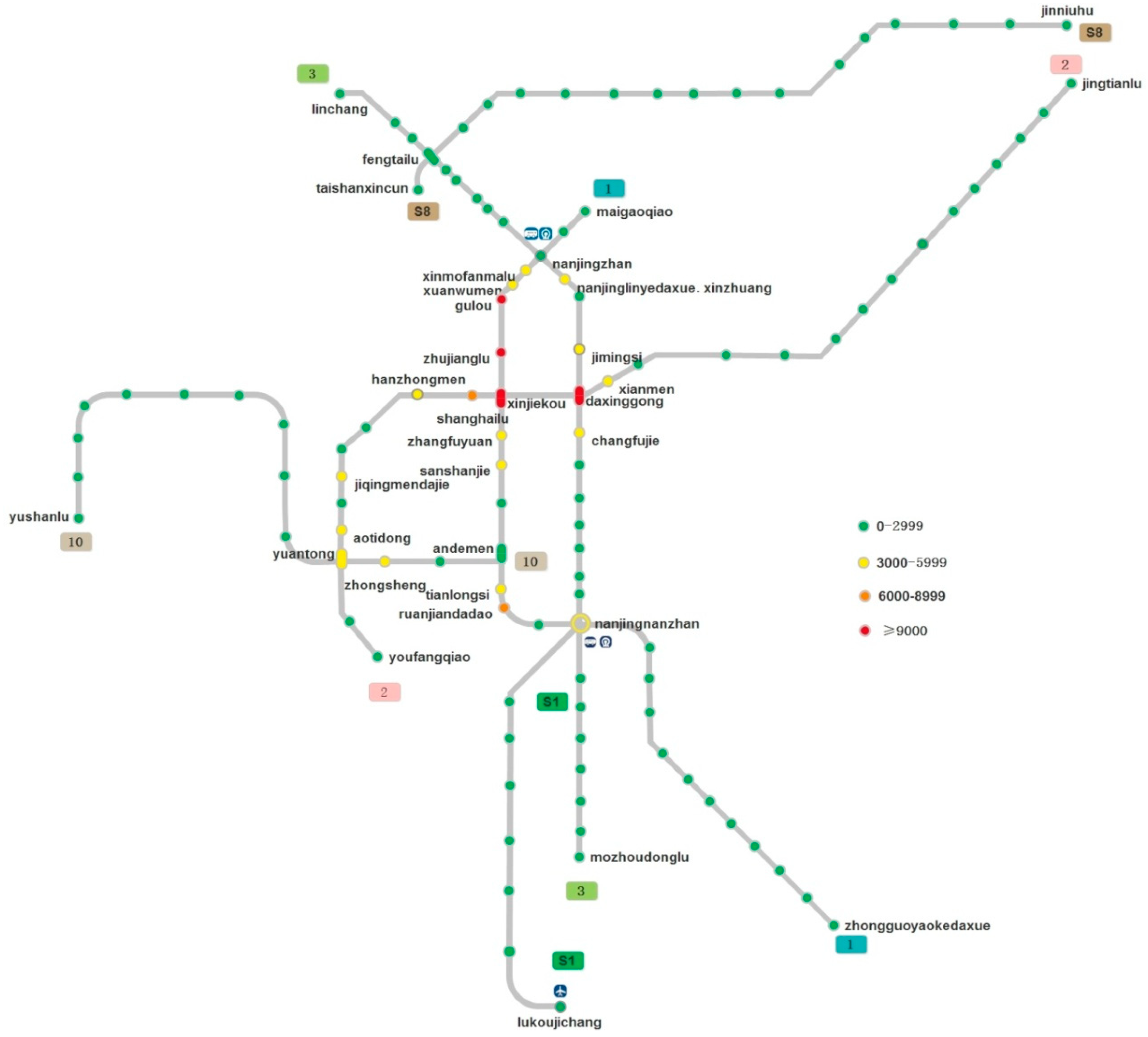 Sustainability 11 04989 g011