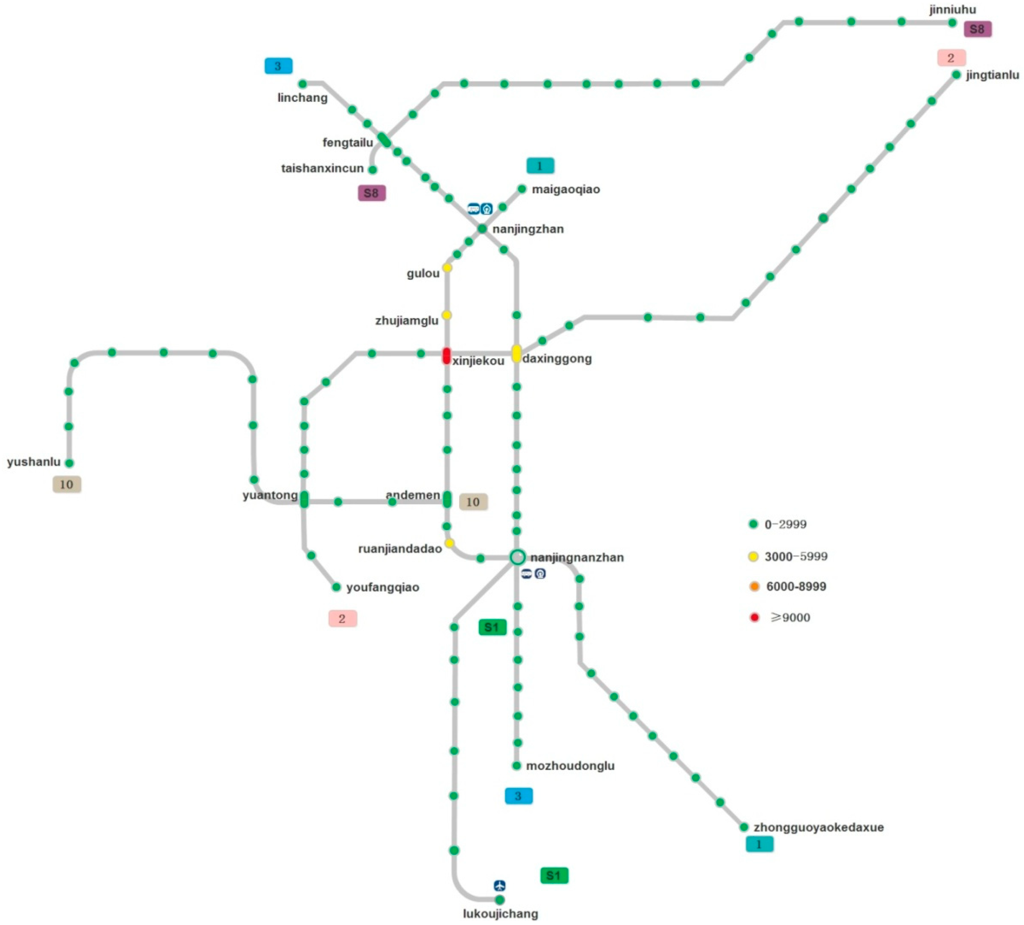 Sustainability 11 04989 g012