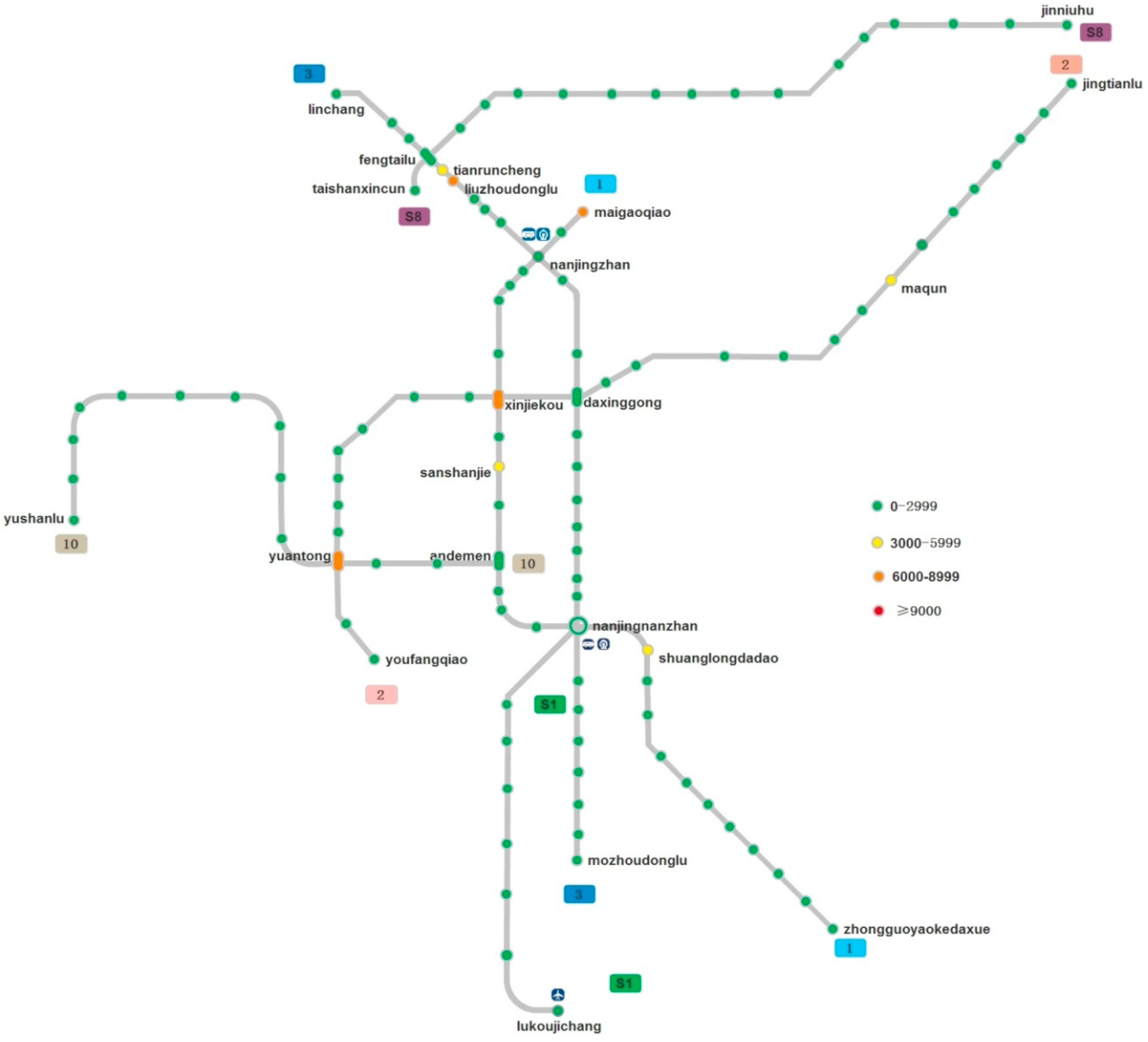 Sustainability 11 04989 g013