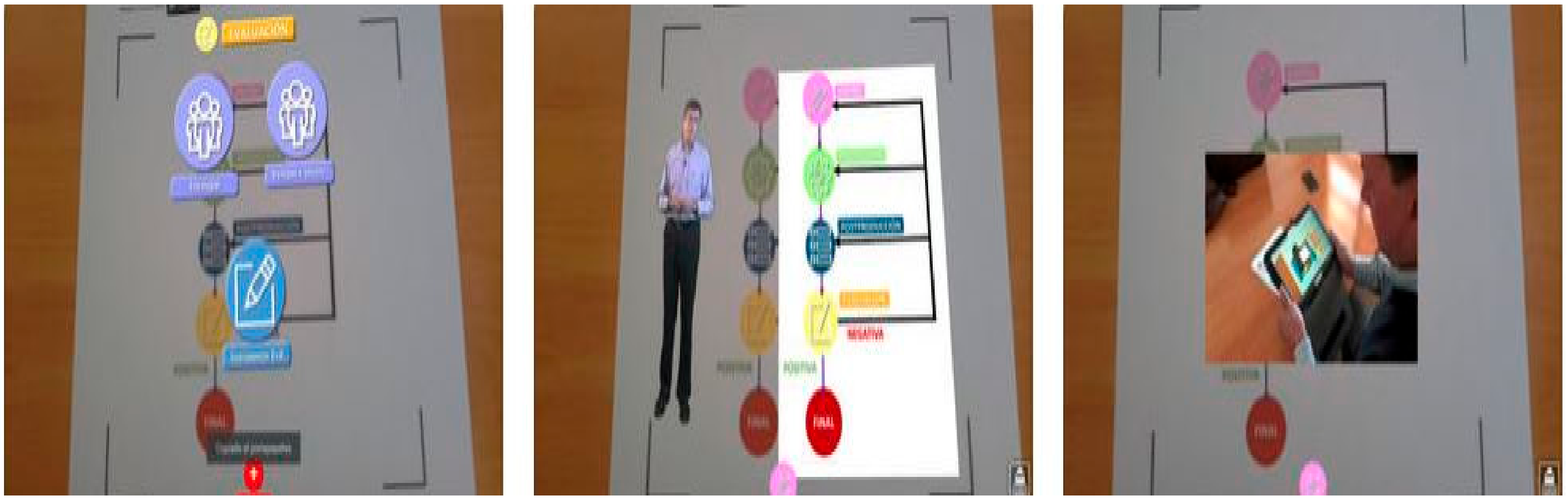 Sustainability 11 04990 g003