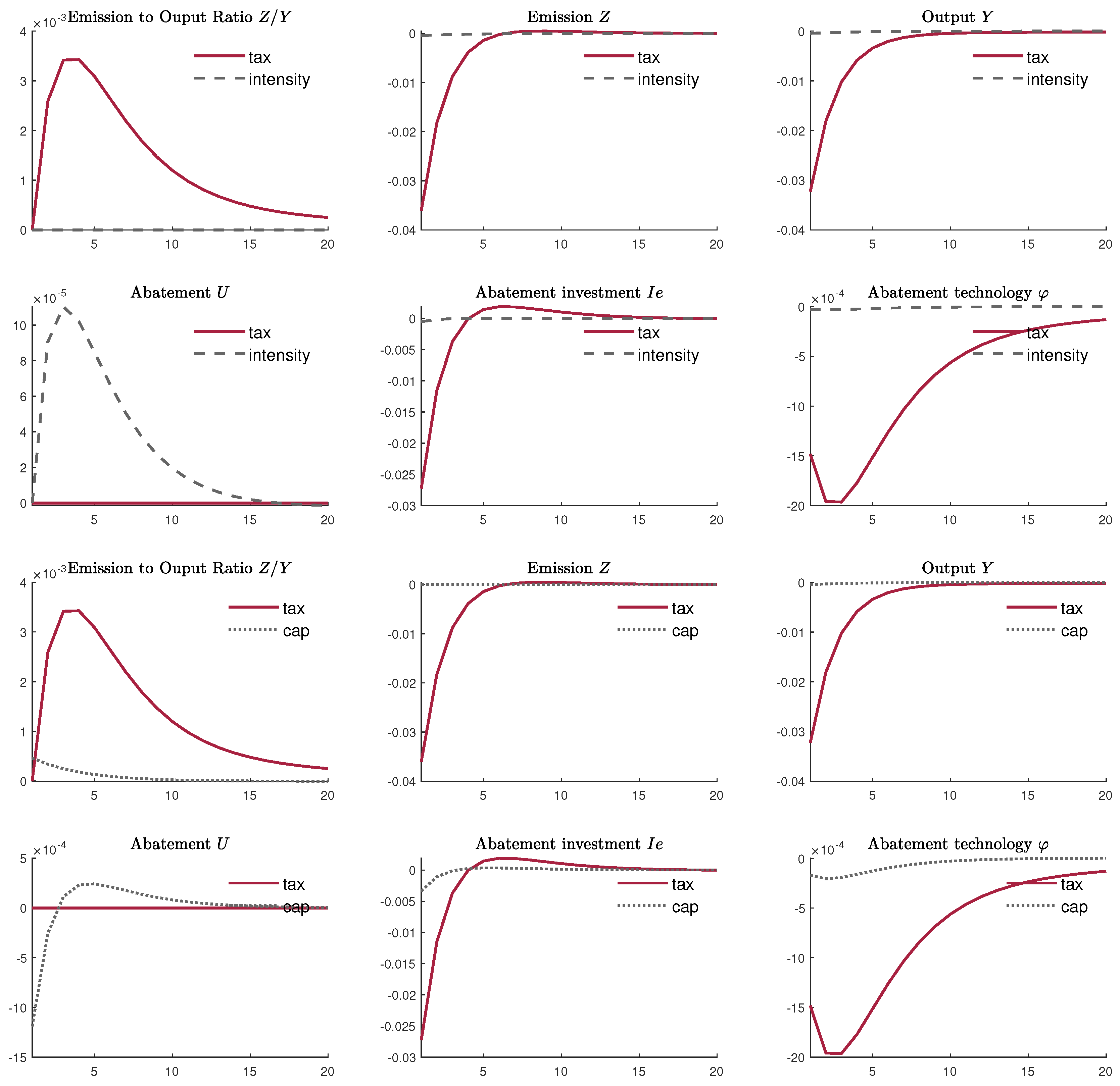 Sustainability 11 04993 g001