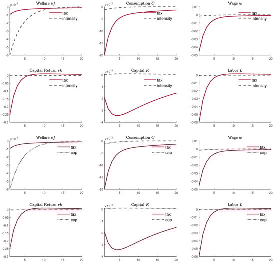 Sustainability 11 04993 g0a1