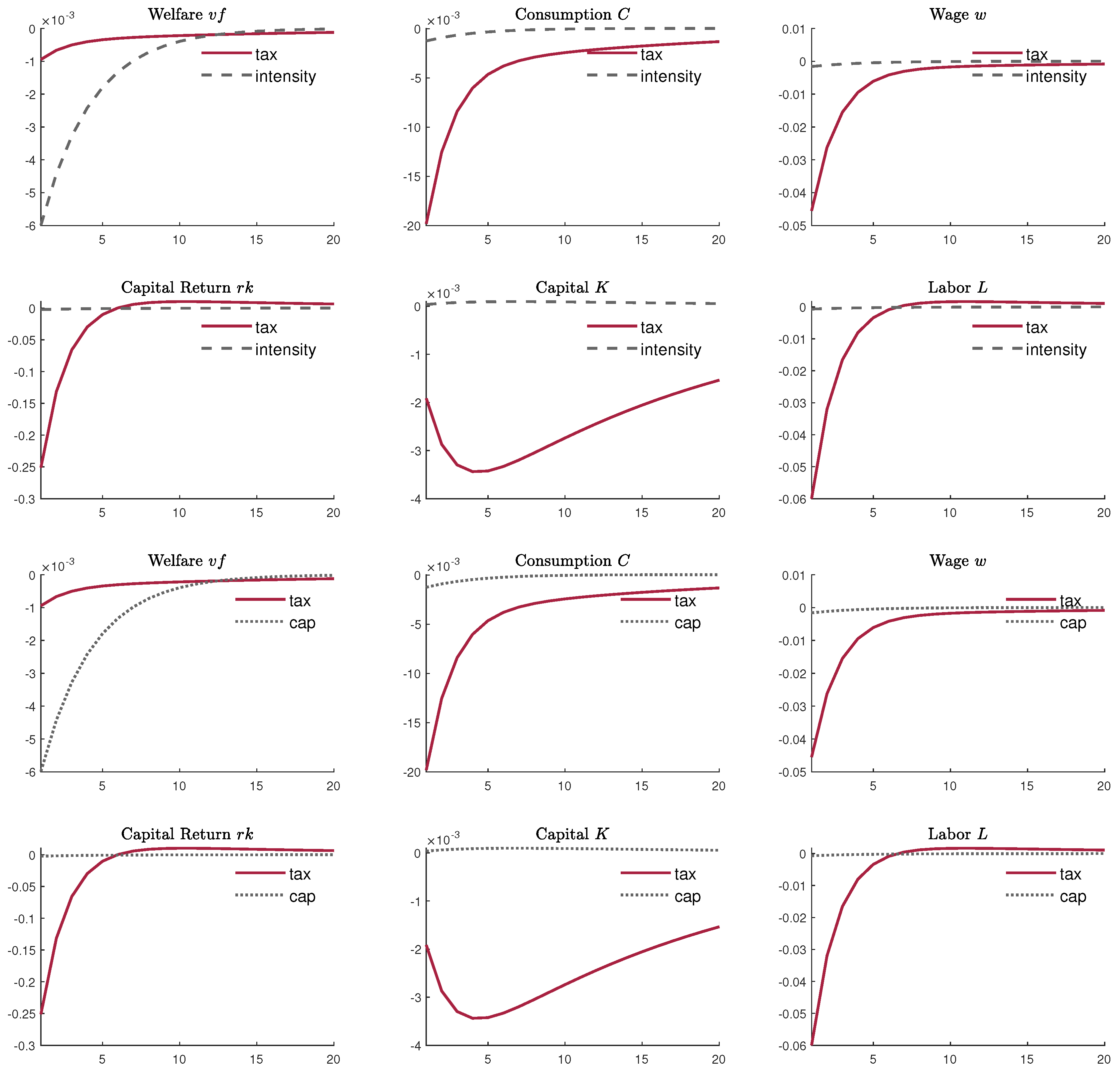 Sustainability 11 04993 g0a1