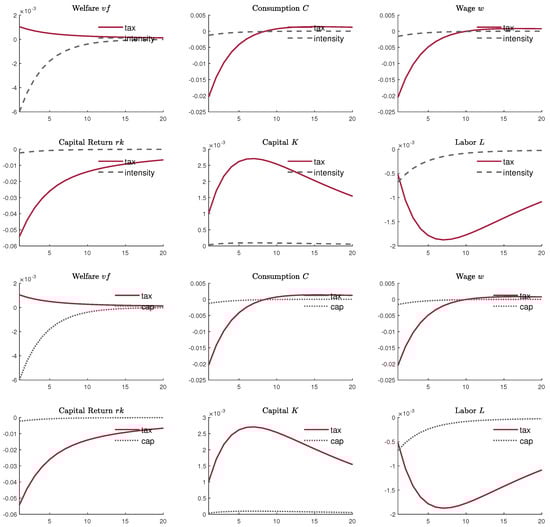 Sustainability 11 04993 g0a2