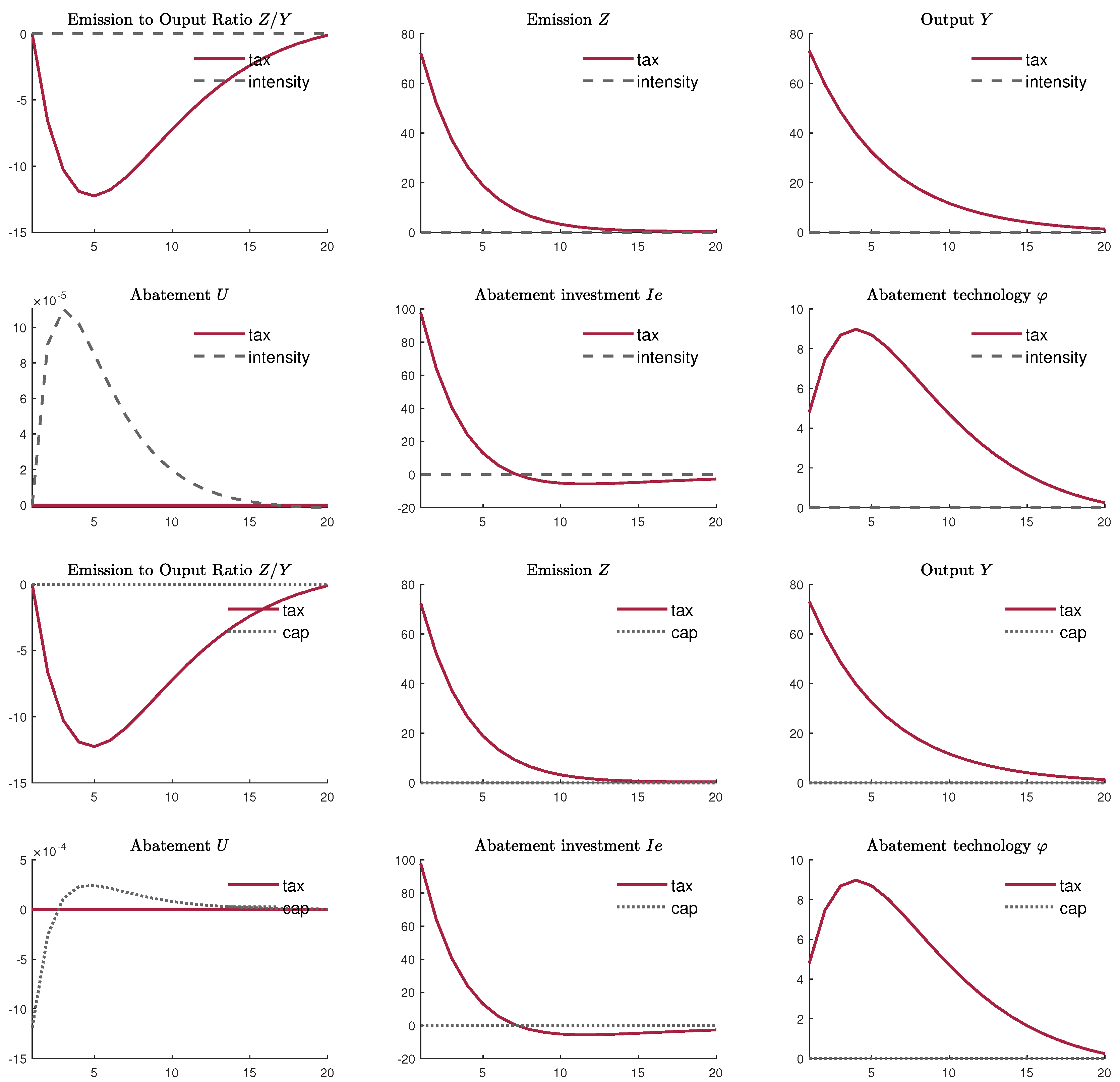 Sustainability 11 04993 g0a3