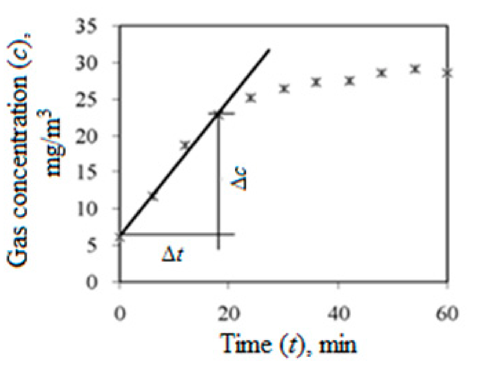 Sustainability 11 04998 g001