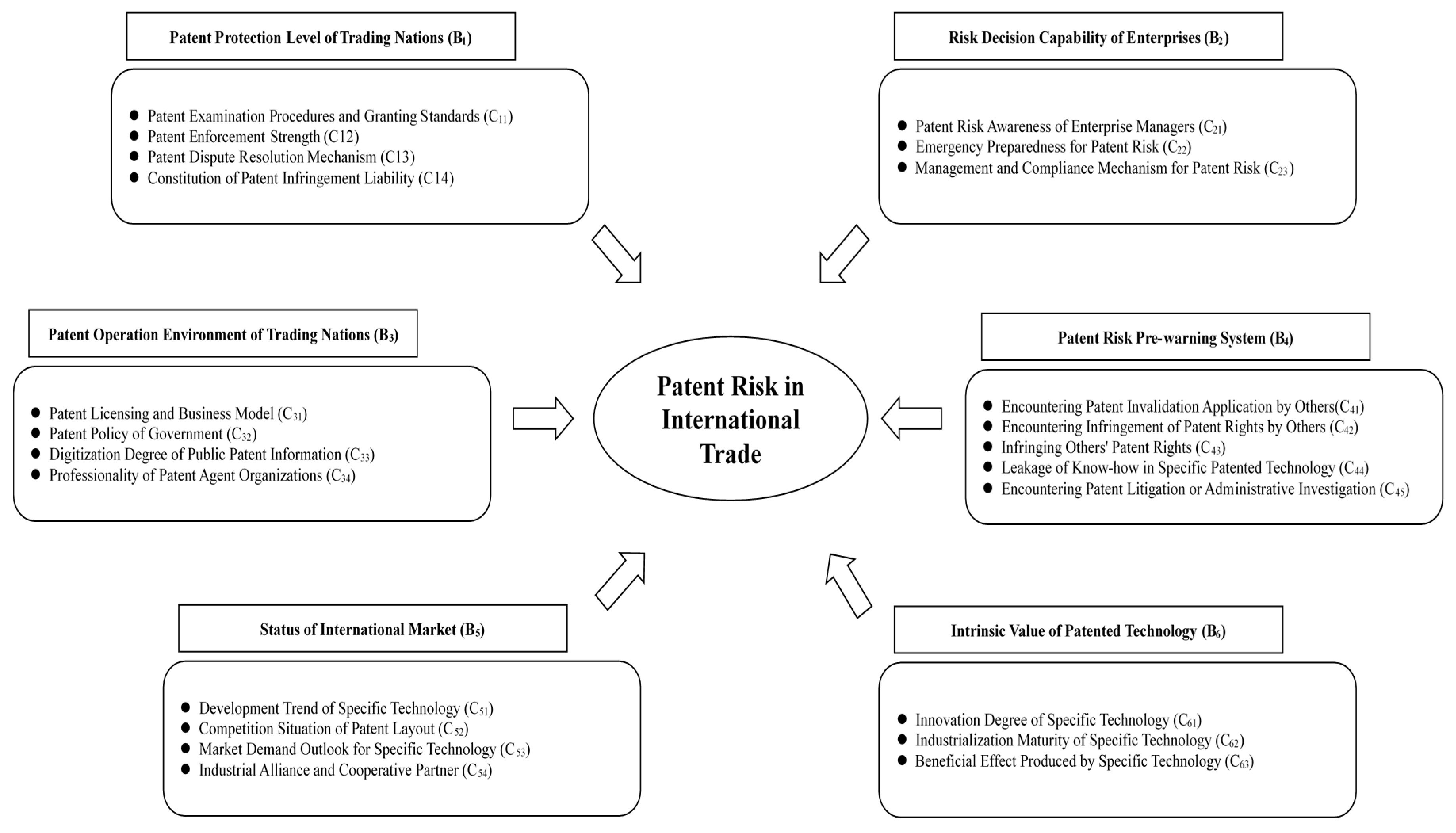 Sustainability 11 05002 g001 Sustainability 11 05002 g001