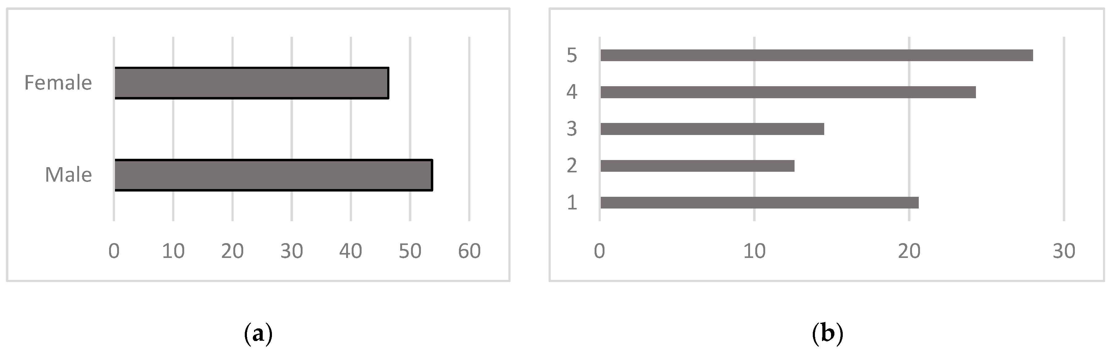 Sustainability 11 05012 g001 Sustainability 11 05012 g001