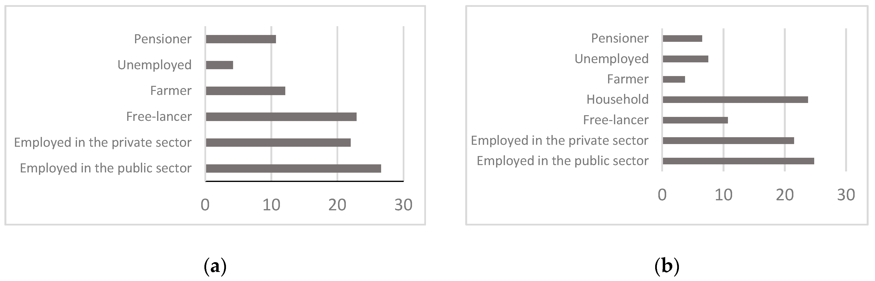 Sustainability 11 05012 g002 Sustainability 11 05012 g002