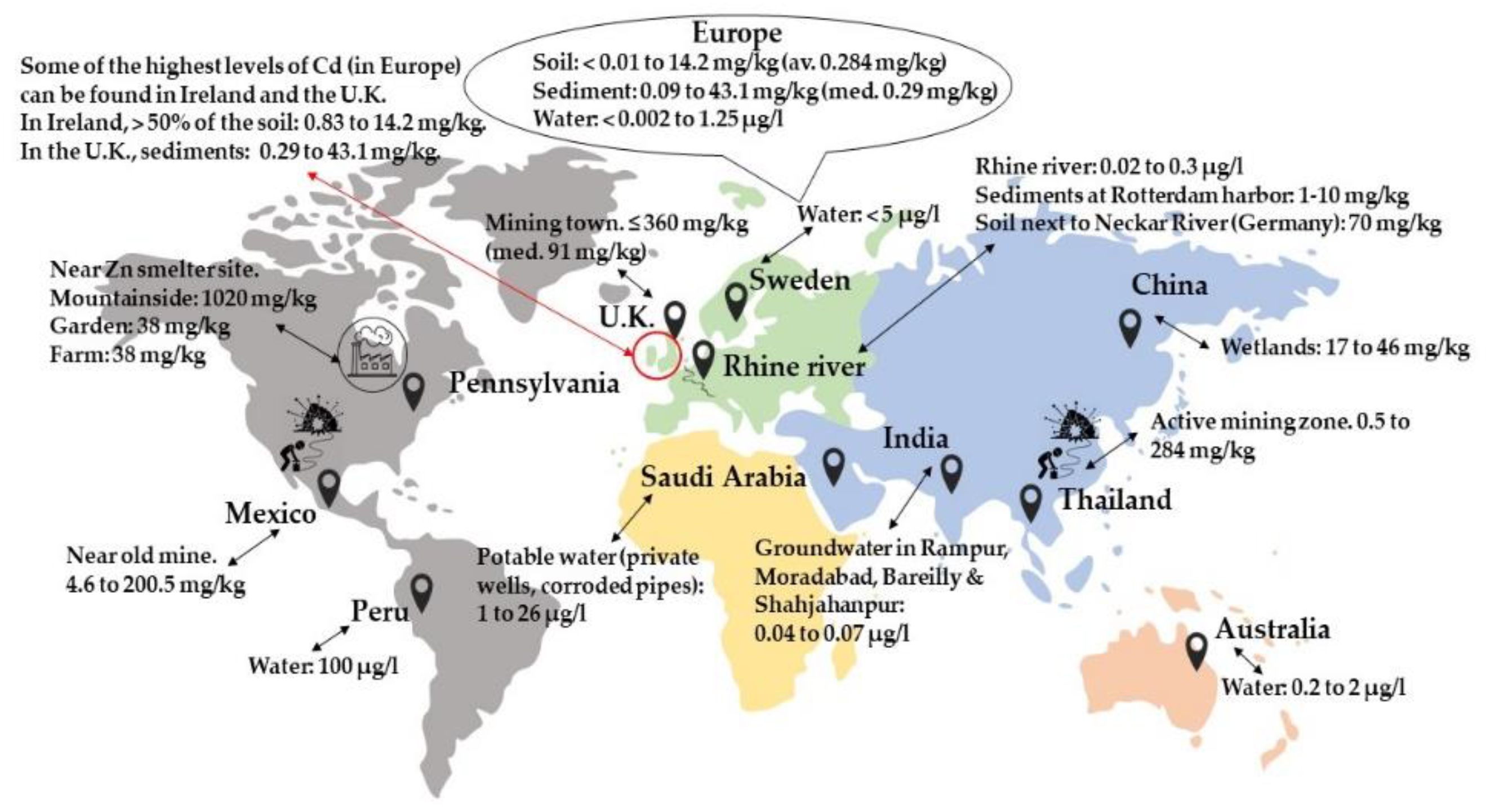 Sustainability 11 05018 g001