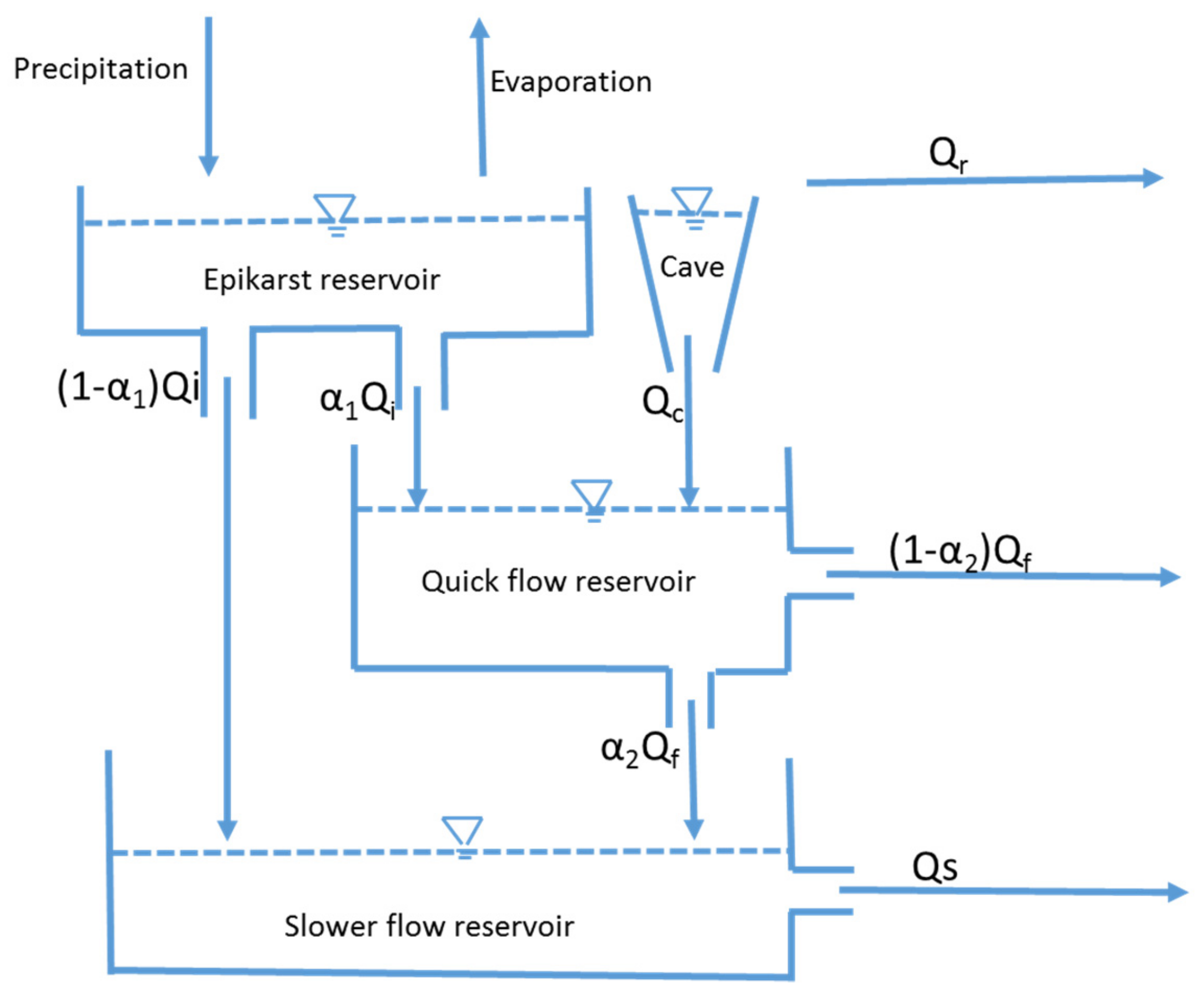 Sustainability 11 05024 g001