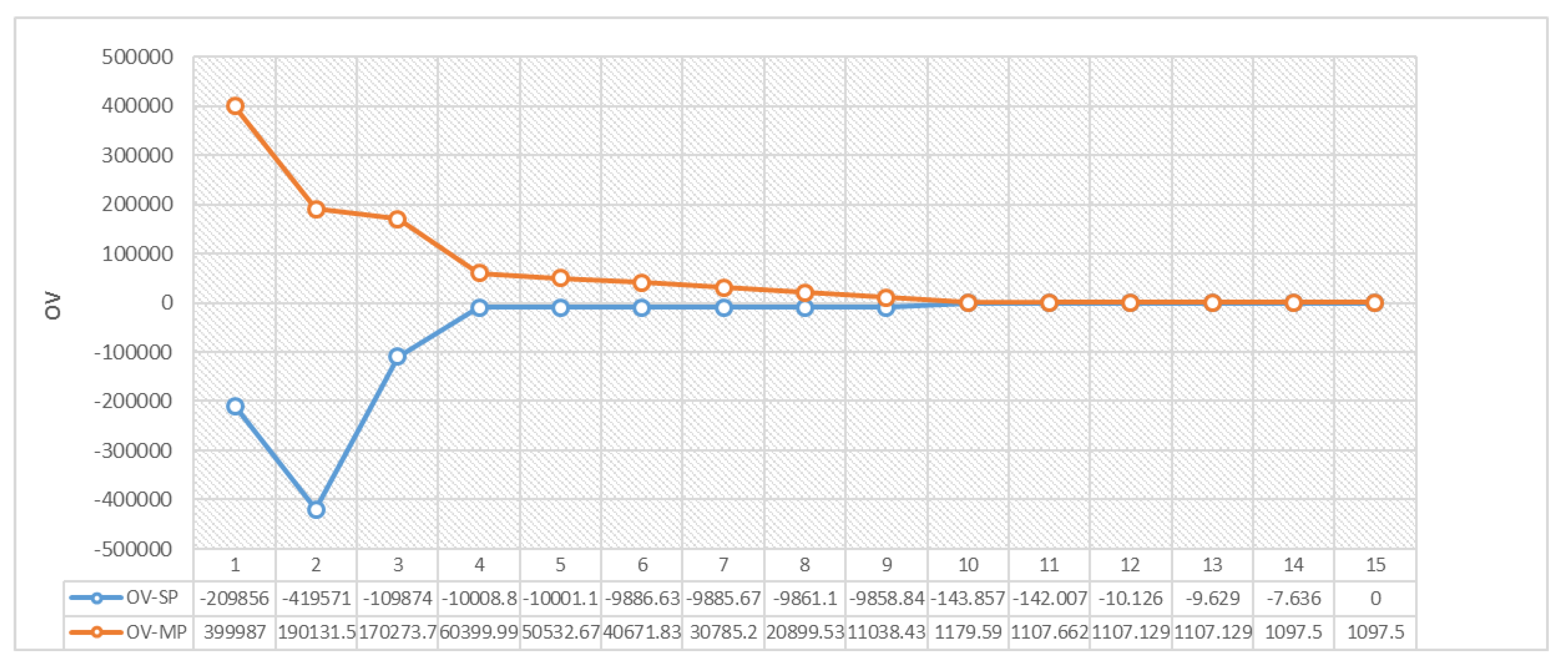 Sustainability 11 05025 g008