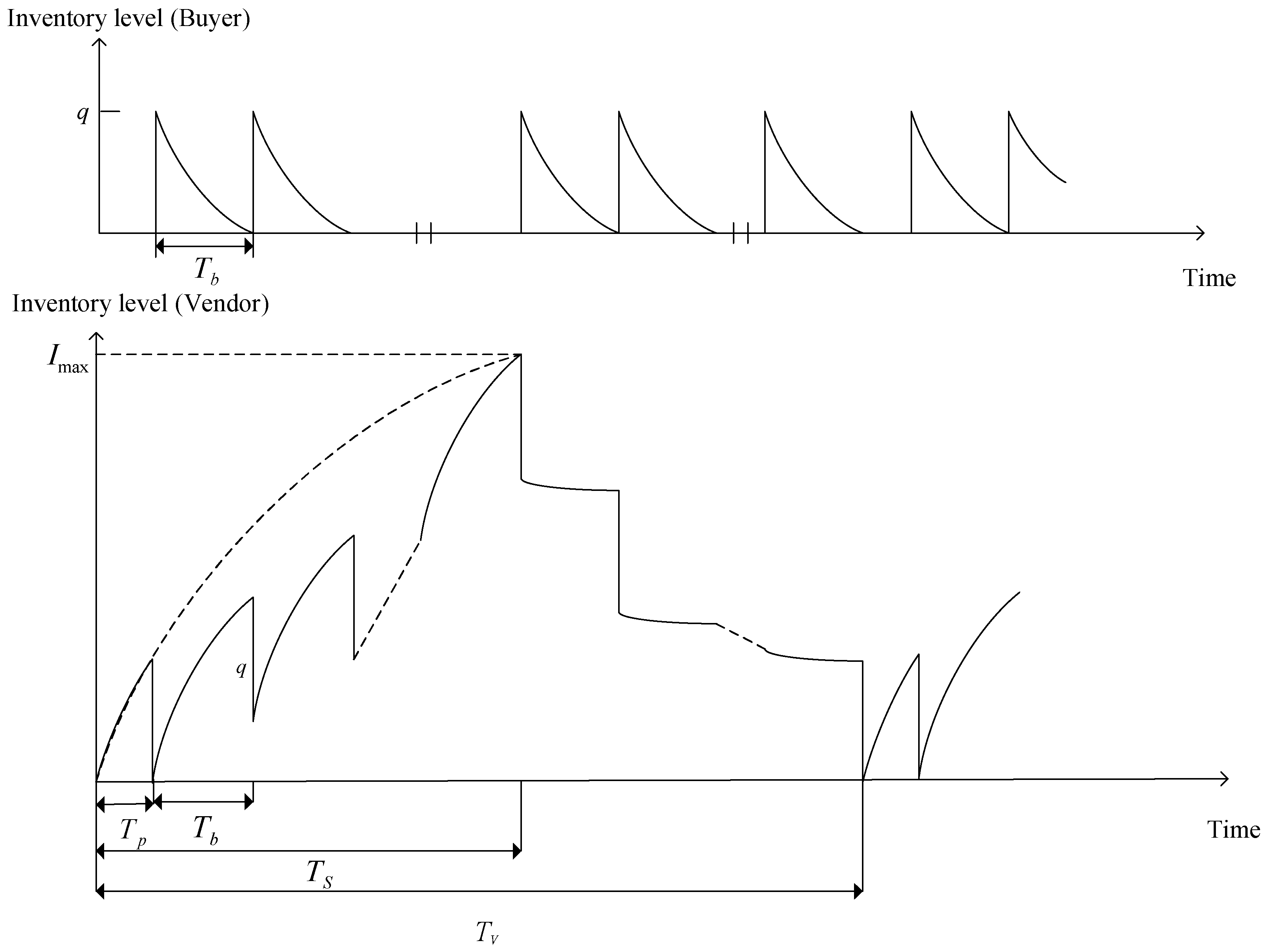 Sustainability 11 05027 g001