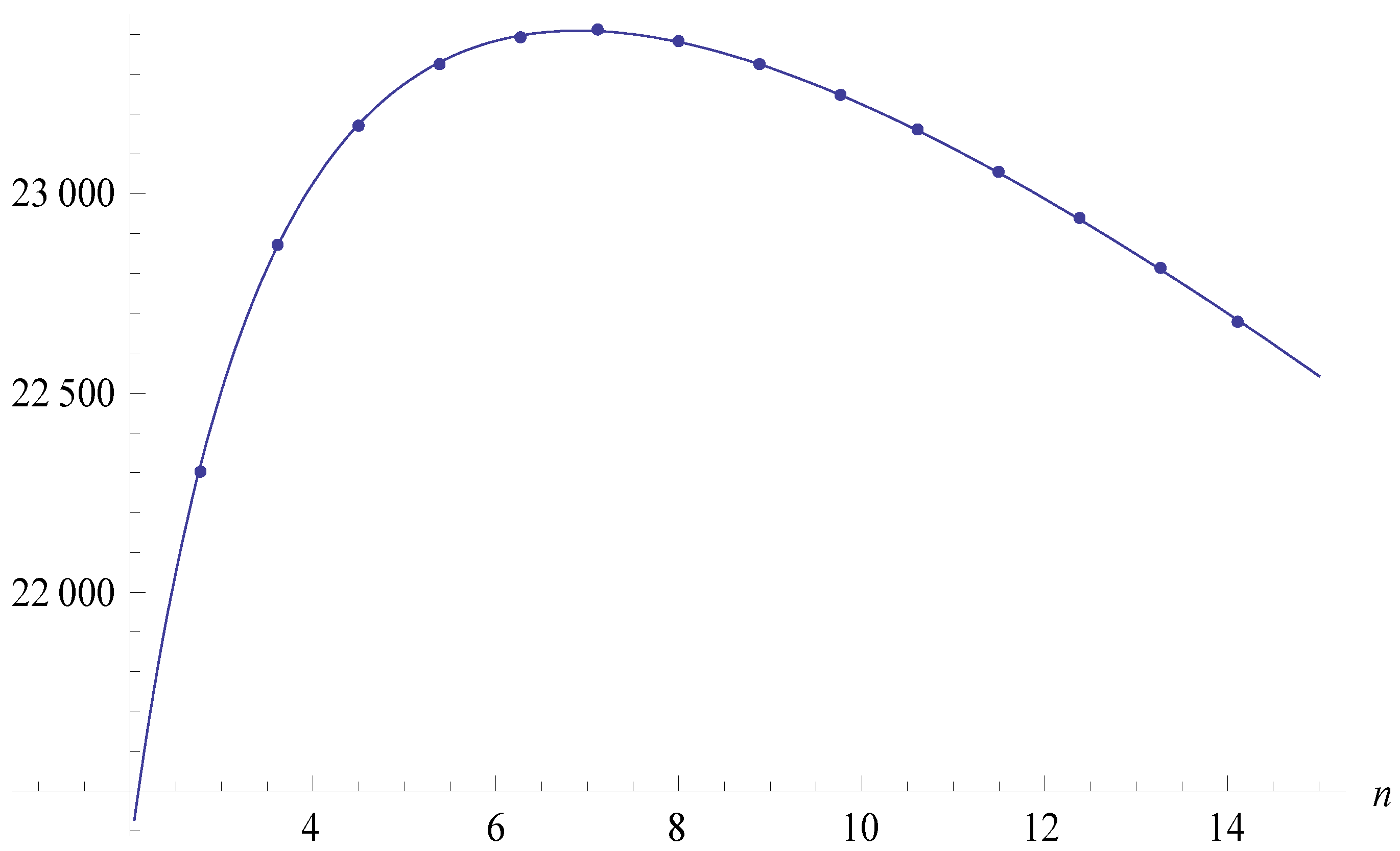 Sustainability 11 05027 g004
