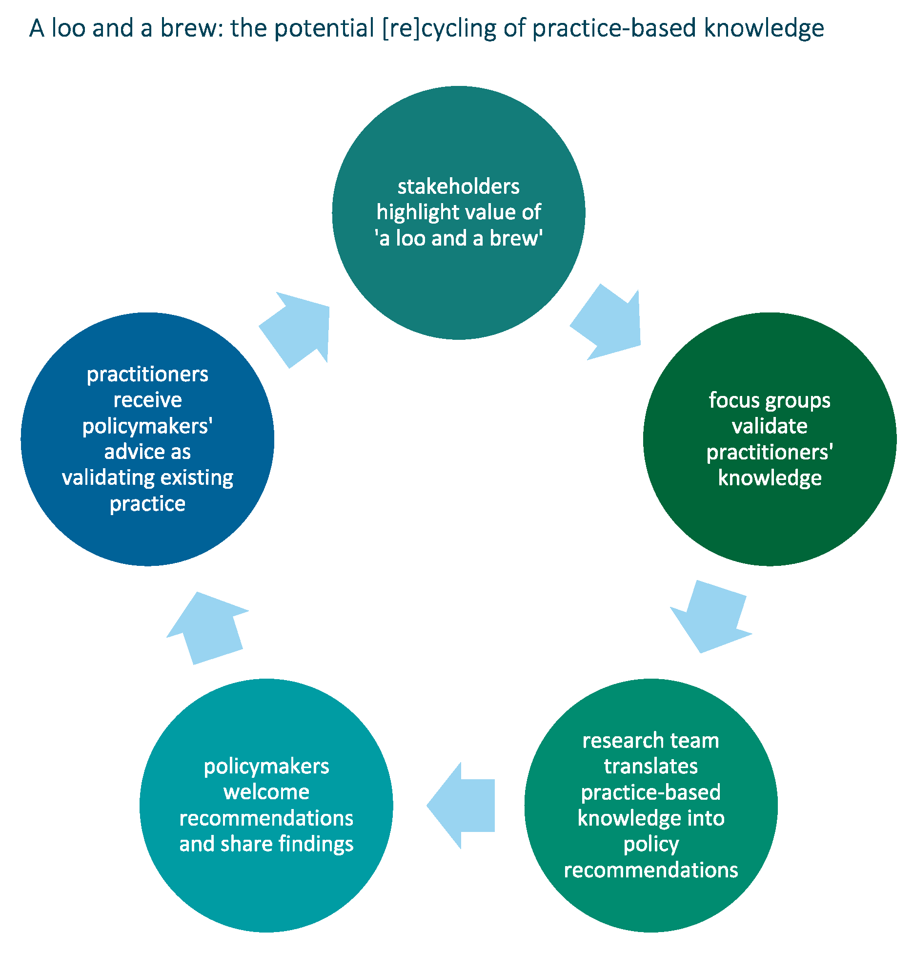 Sustainability 11 05029 g003