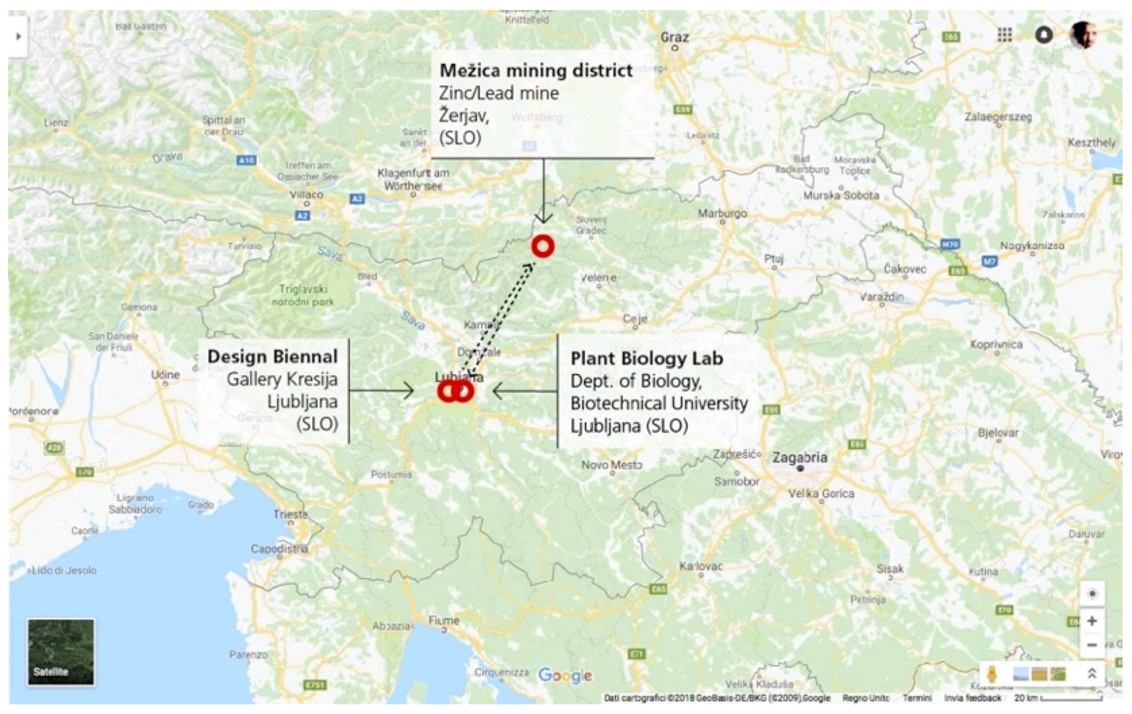 Sustainability 11 05032 g004 Sustainability 11 05032 g004