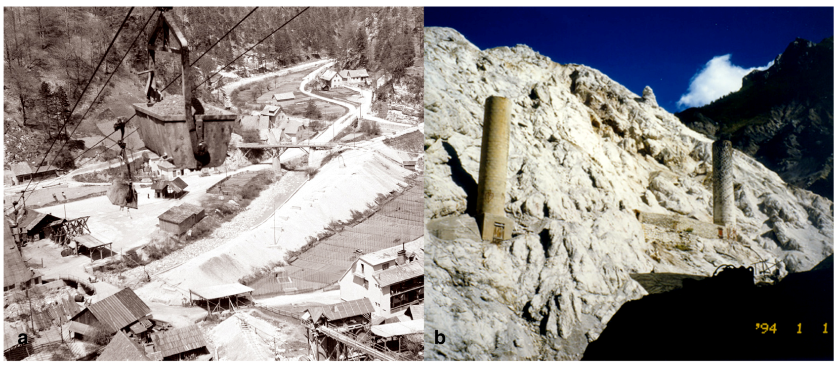 Sustainability 11 05032 g006 Sustainability 11 05032 g006