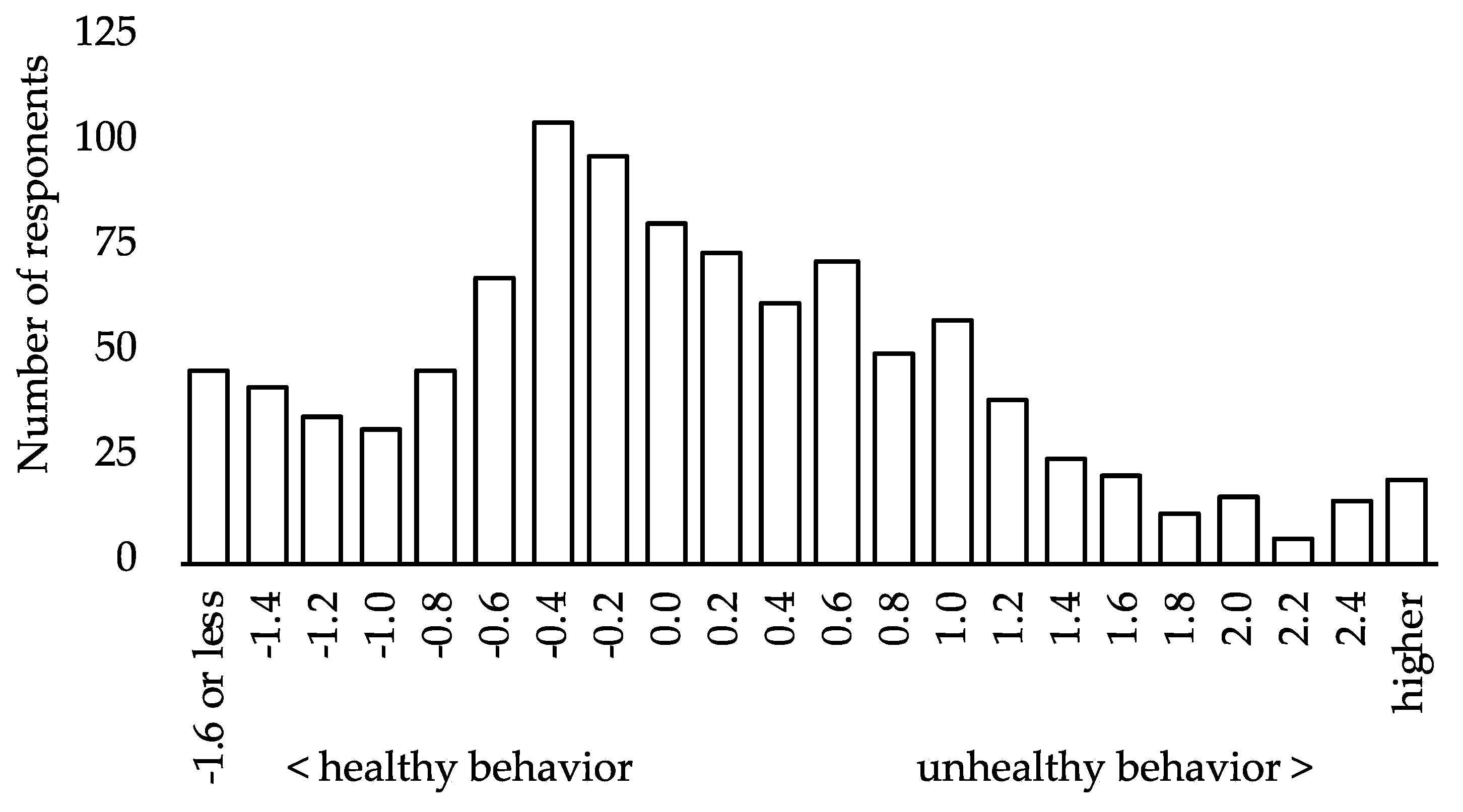 Sustainability 11 05046 g001
