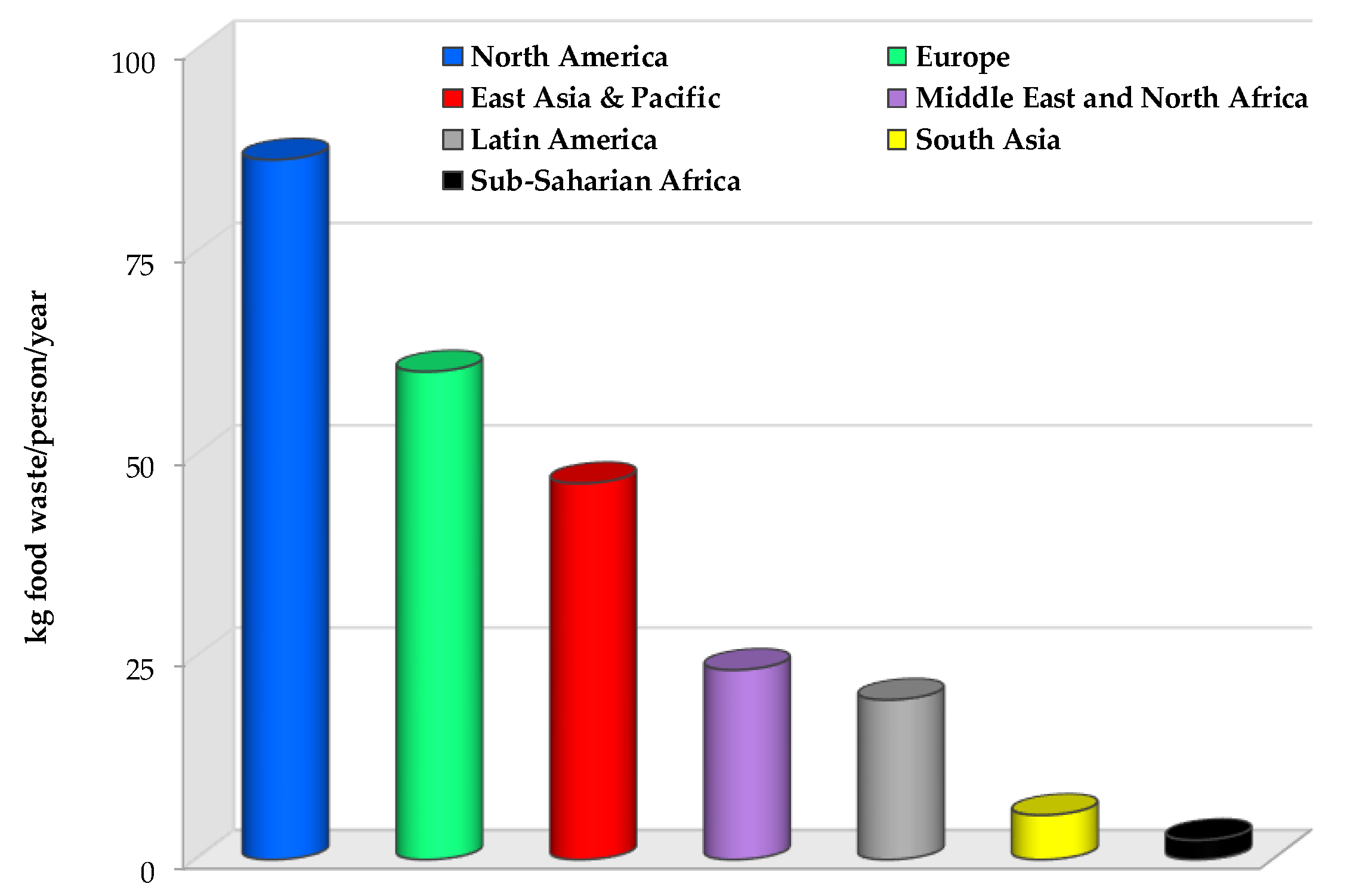 Sustainability 11 05049 g001
