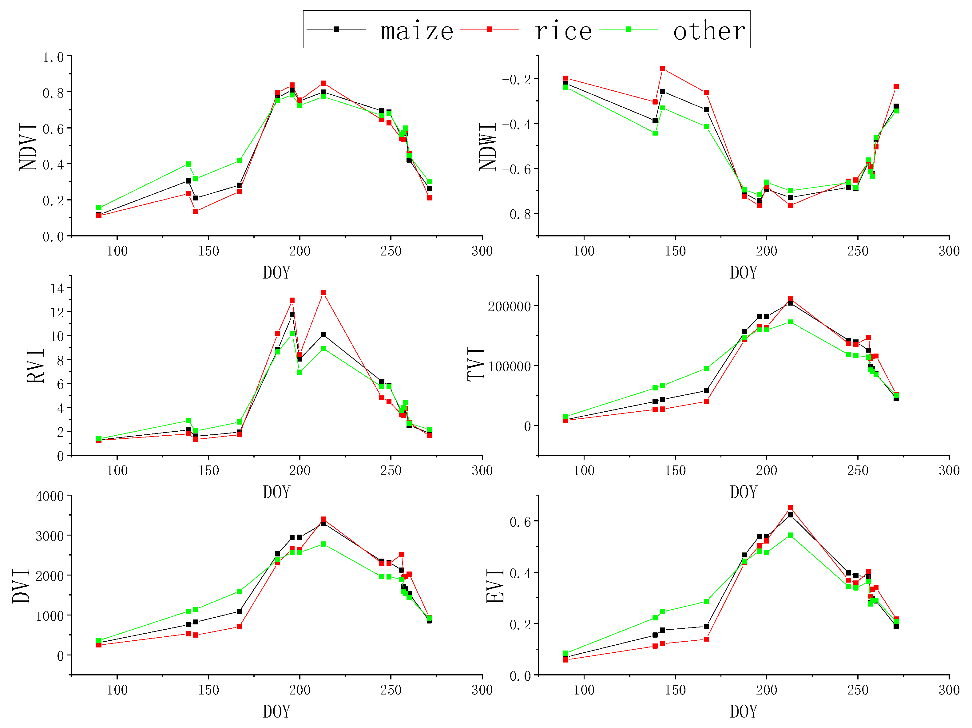 Sustainability 11 05052 g004