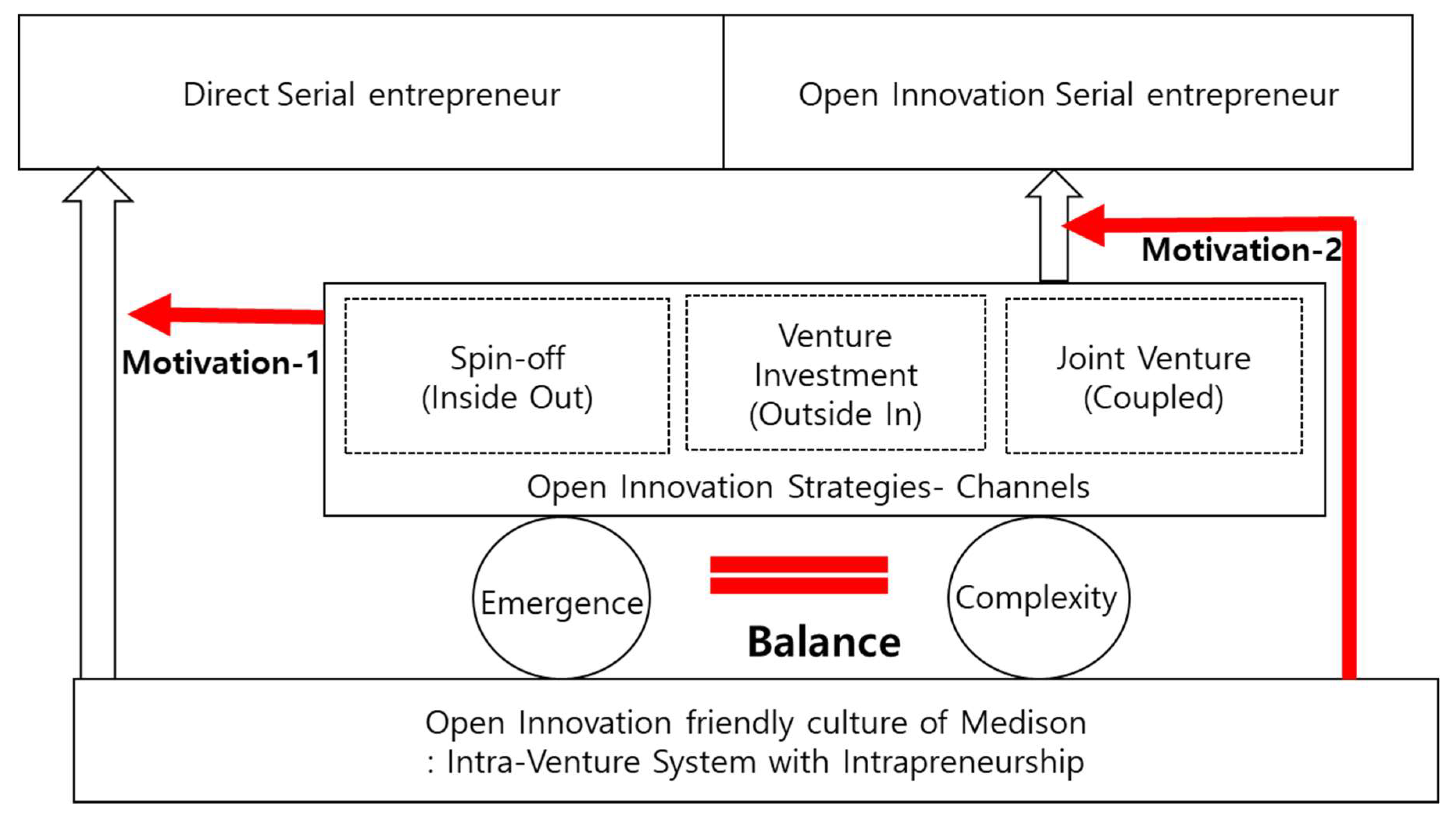 Sustainability 11 05055 g004