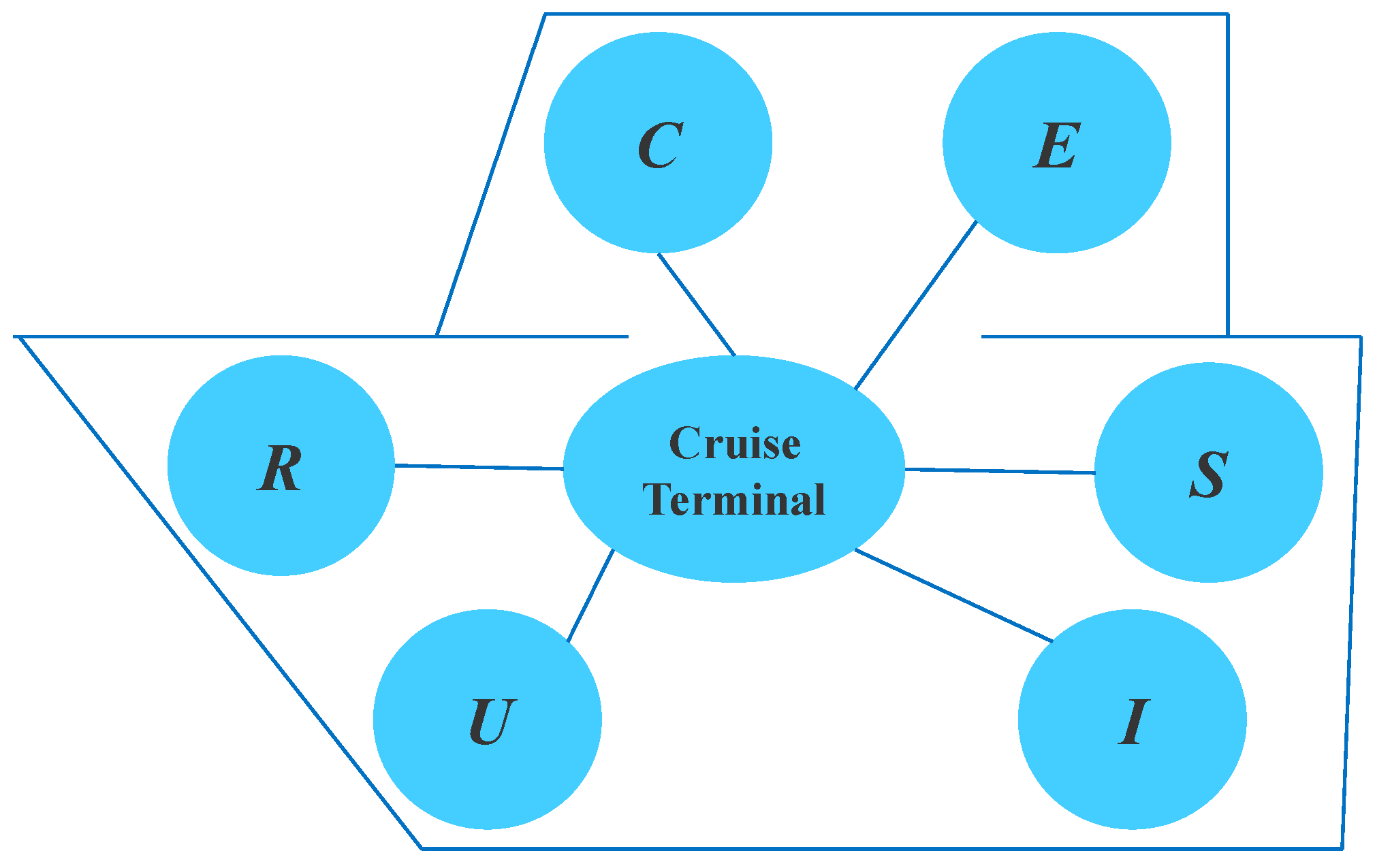 Sustainability 11 05056 g004