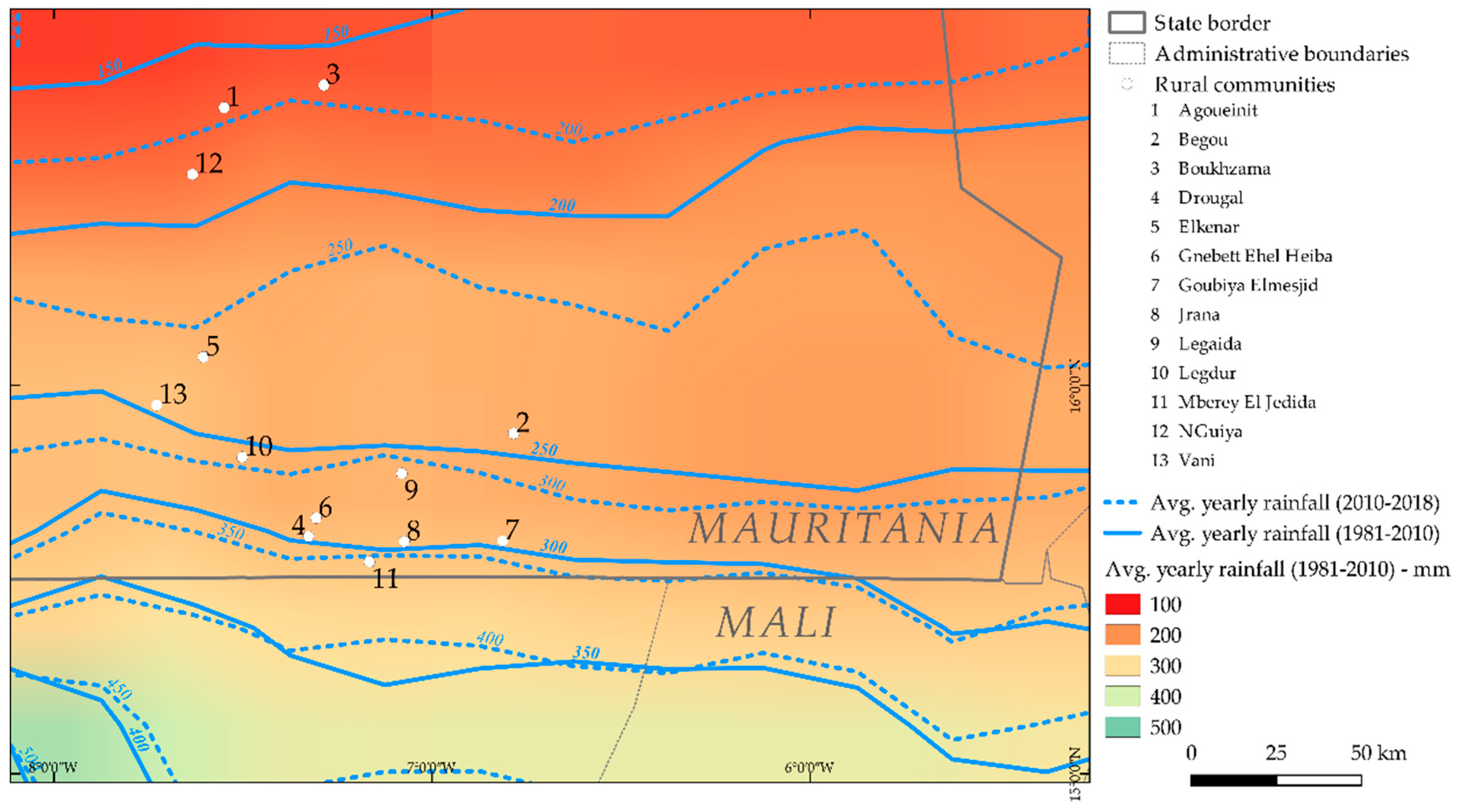Sustainability 11 05063 g008