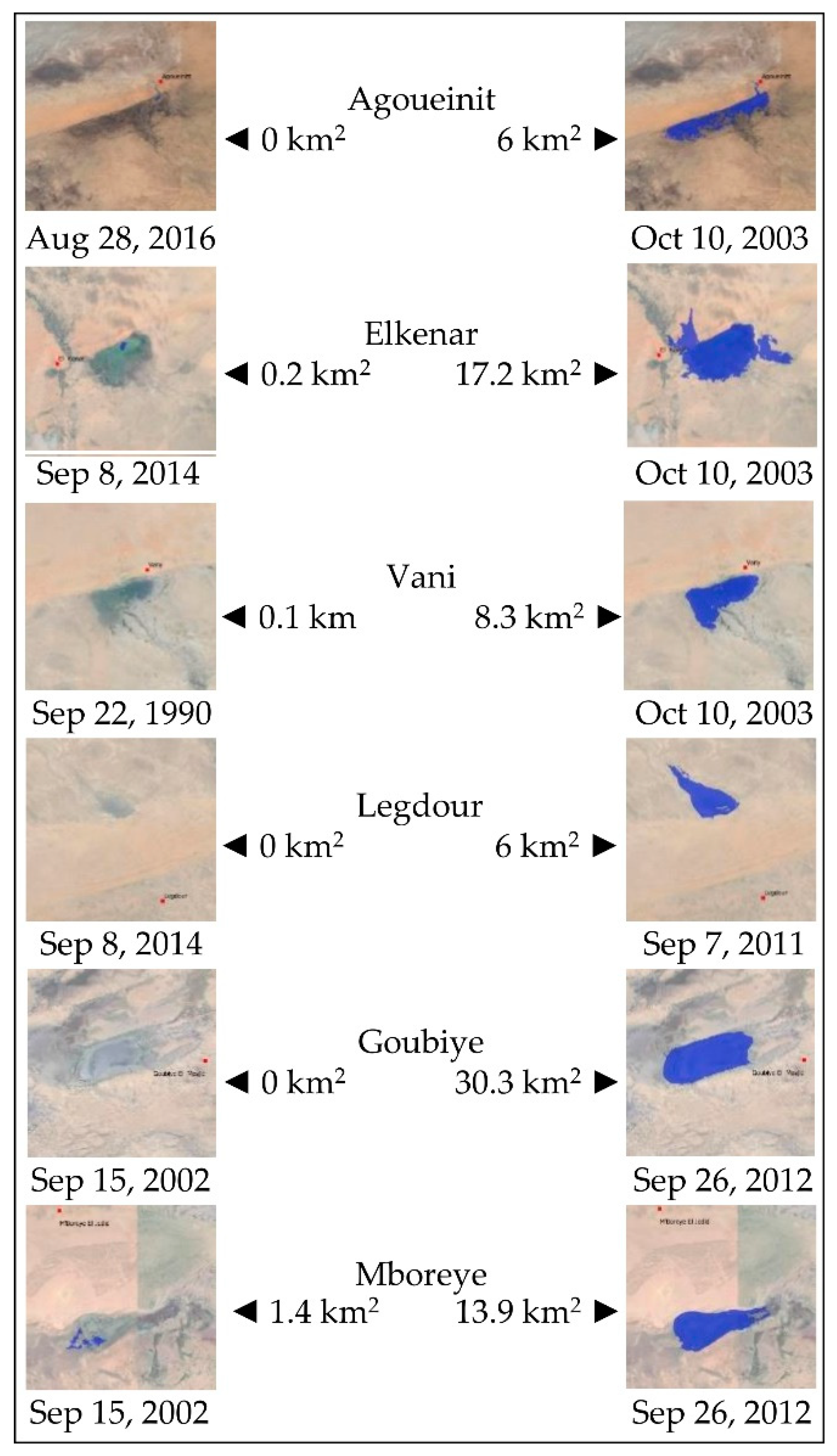 Sustainability 11 05063 g009