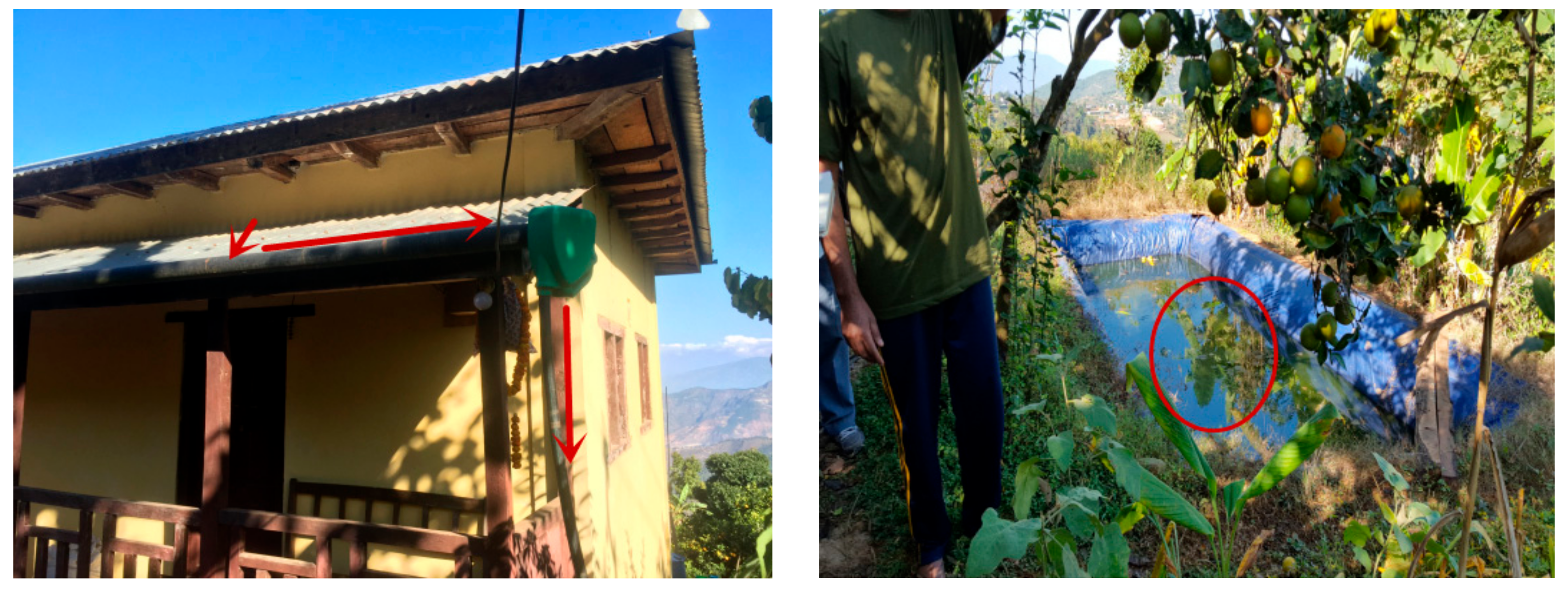 Sustainability 11 05064 g005