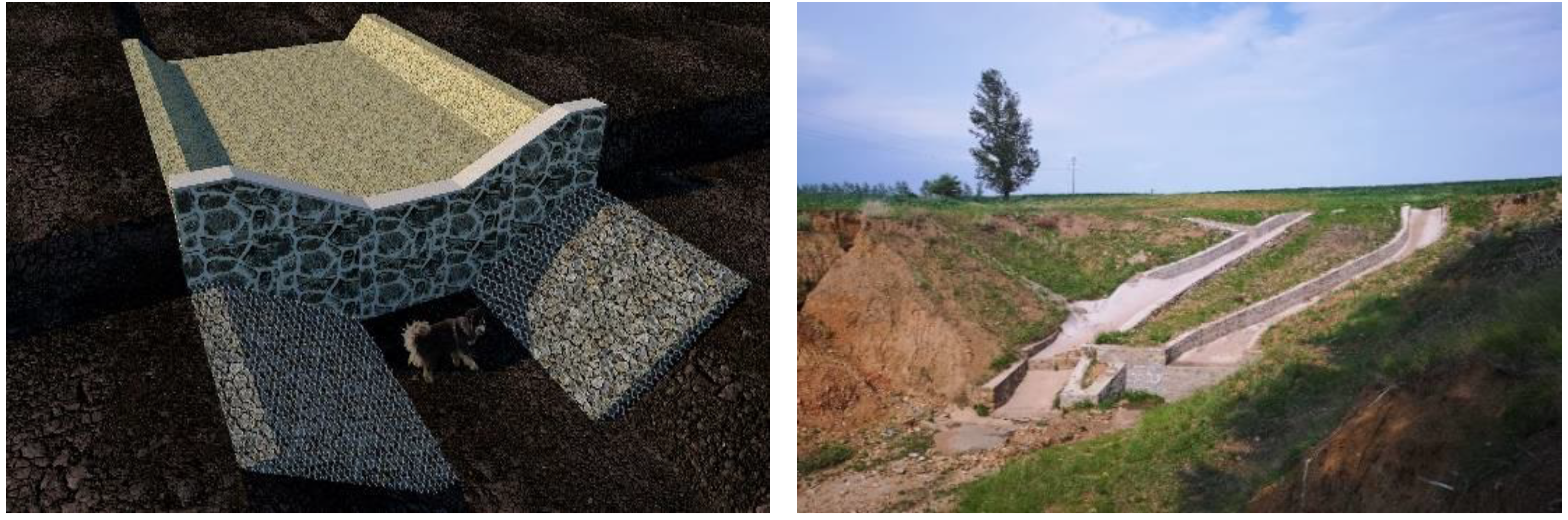 Sustainability 11 05065 g005