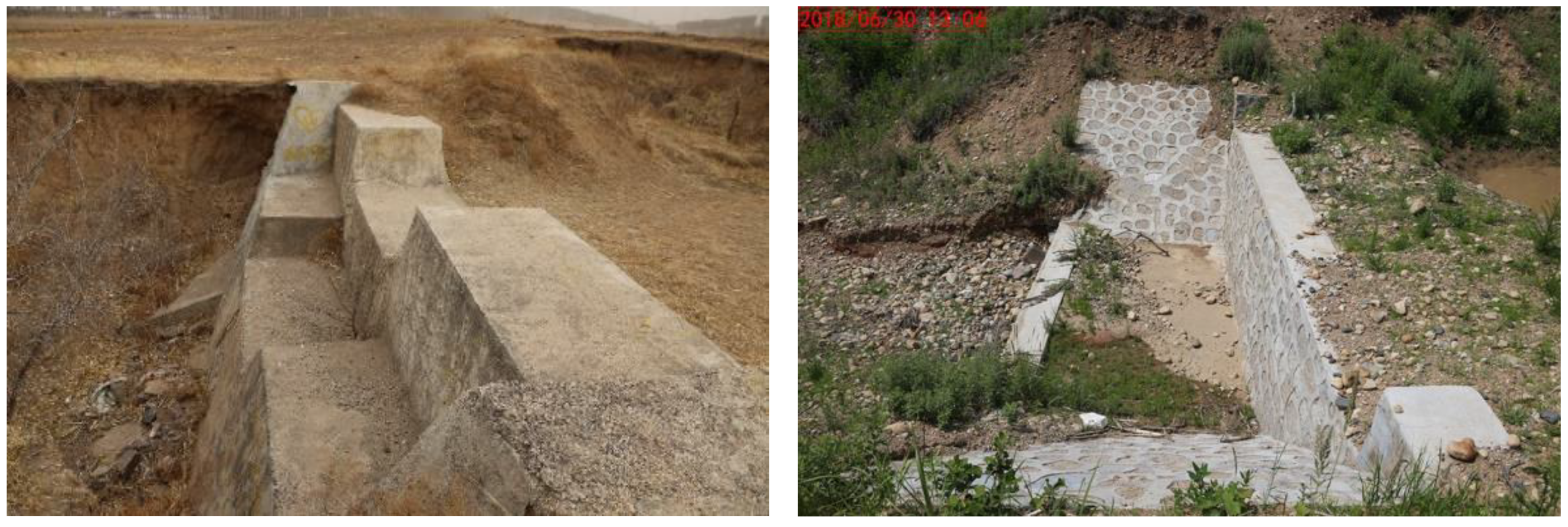 Sustainability 11 05065 g008