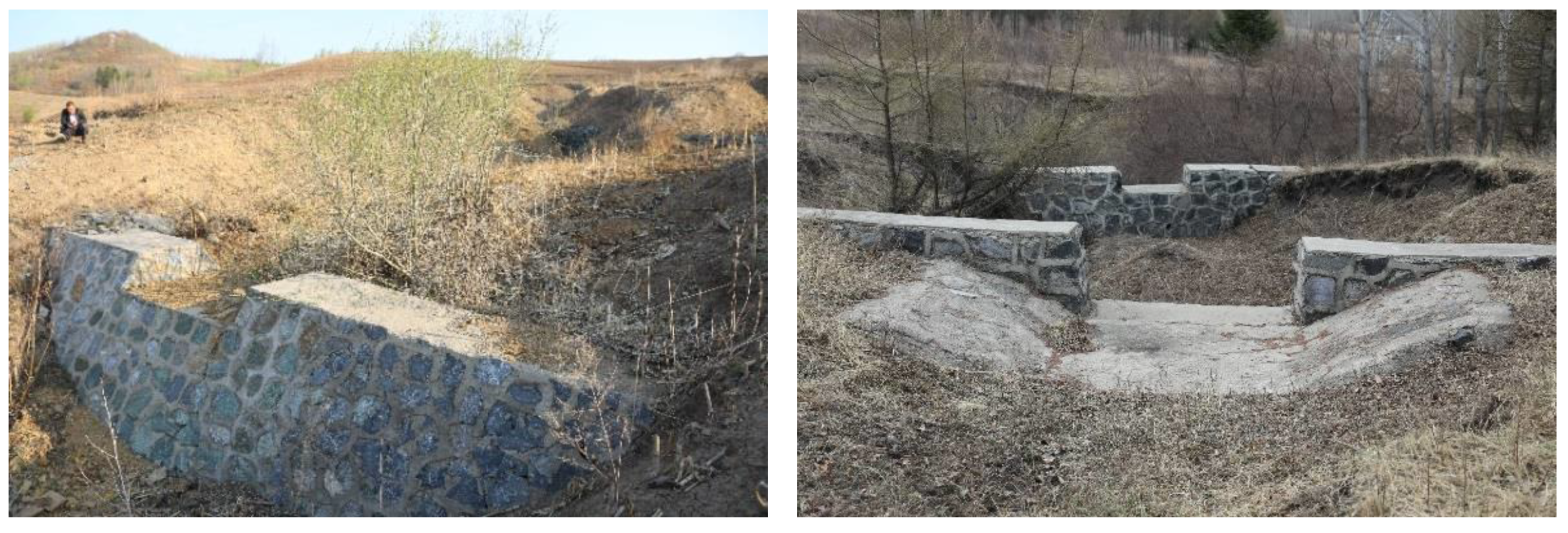 Sustainability 11 05065 g009