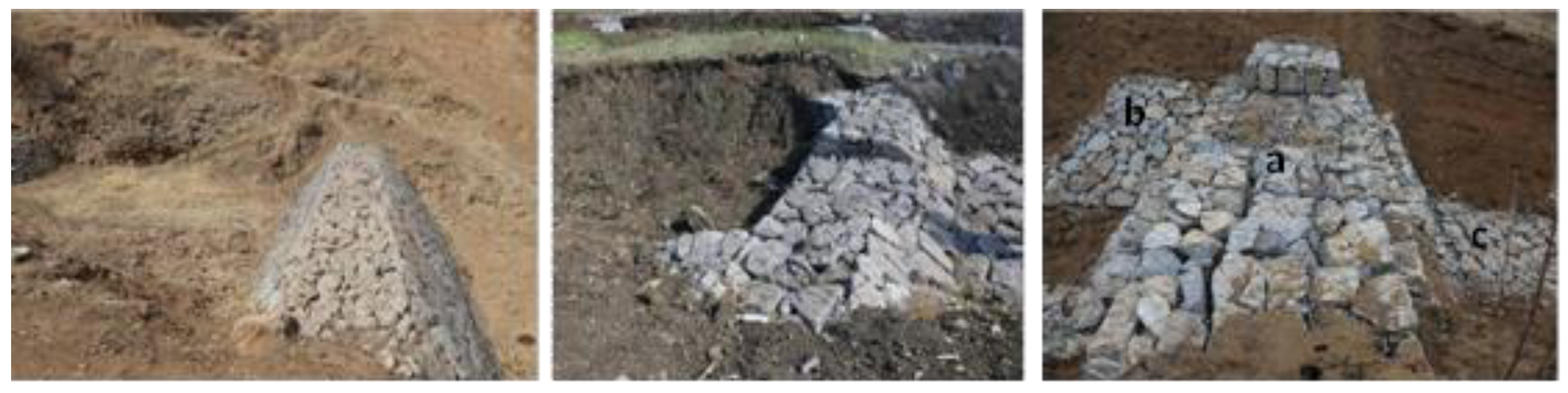 Sustainability 11 05065 g010