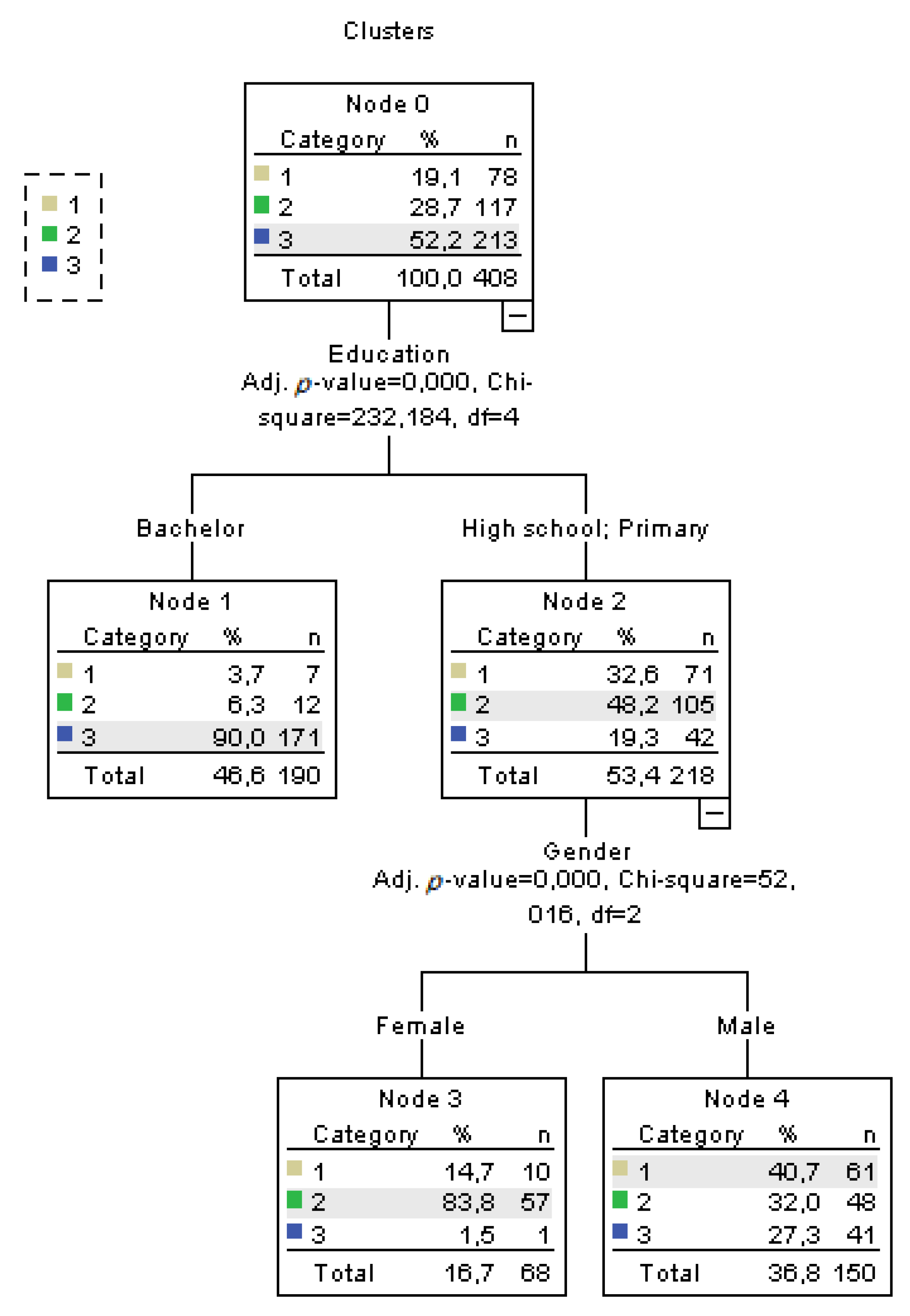 Sustainability 11 05069 g001