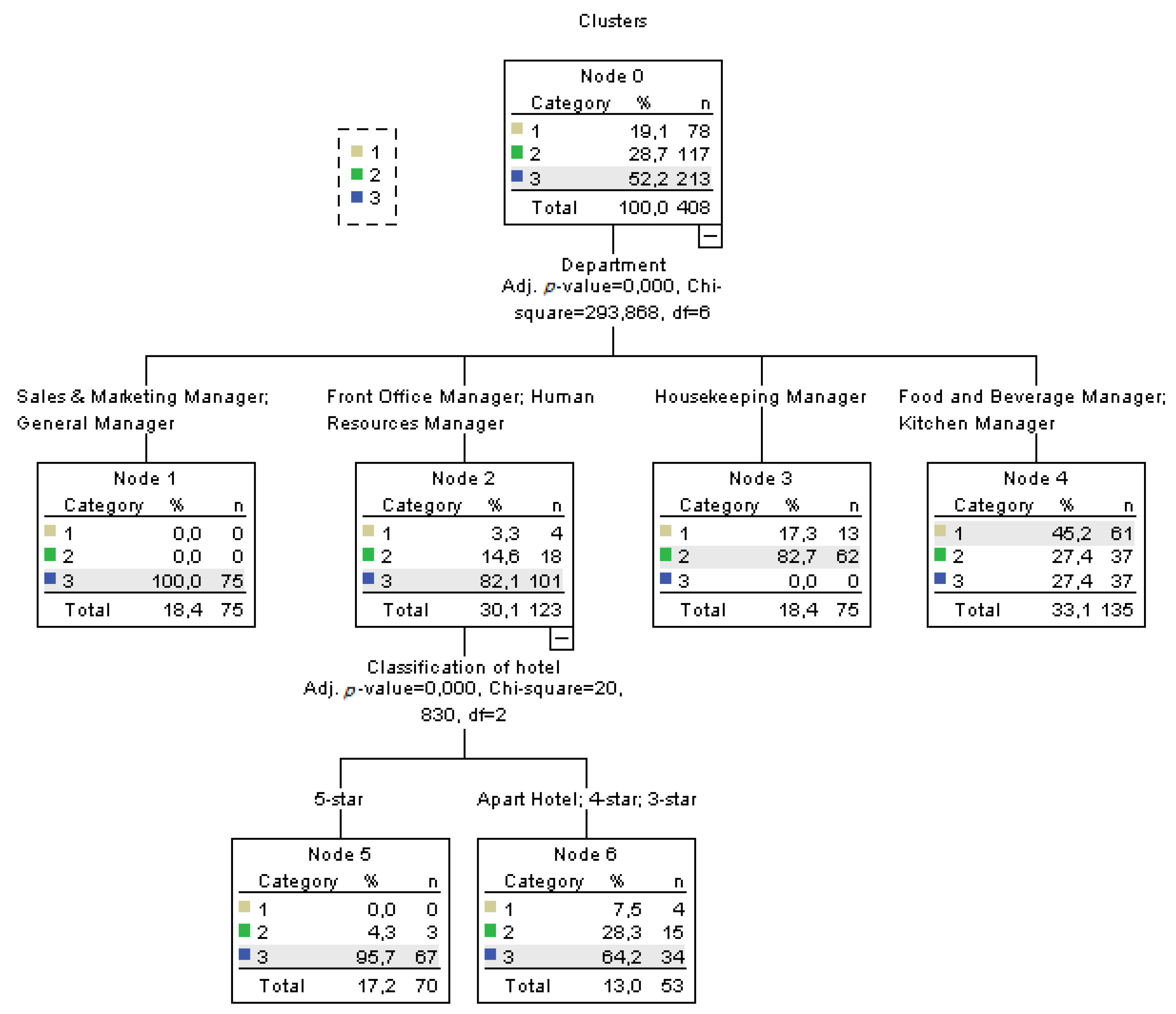 Sustainability 11 05069 g002