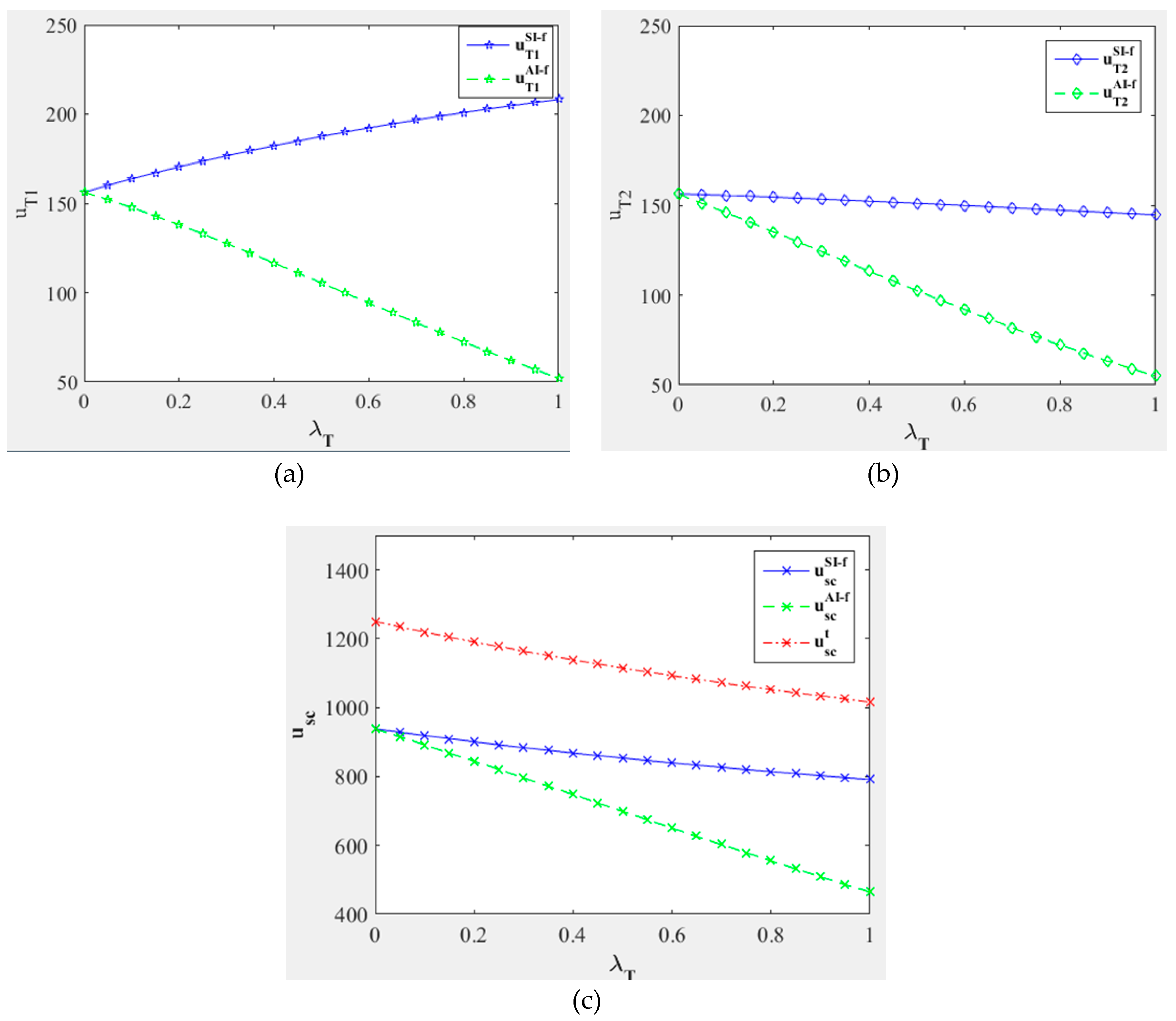 Sustainability 11 05071 g002
