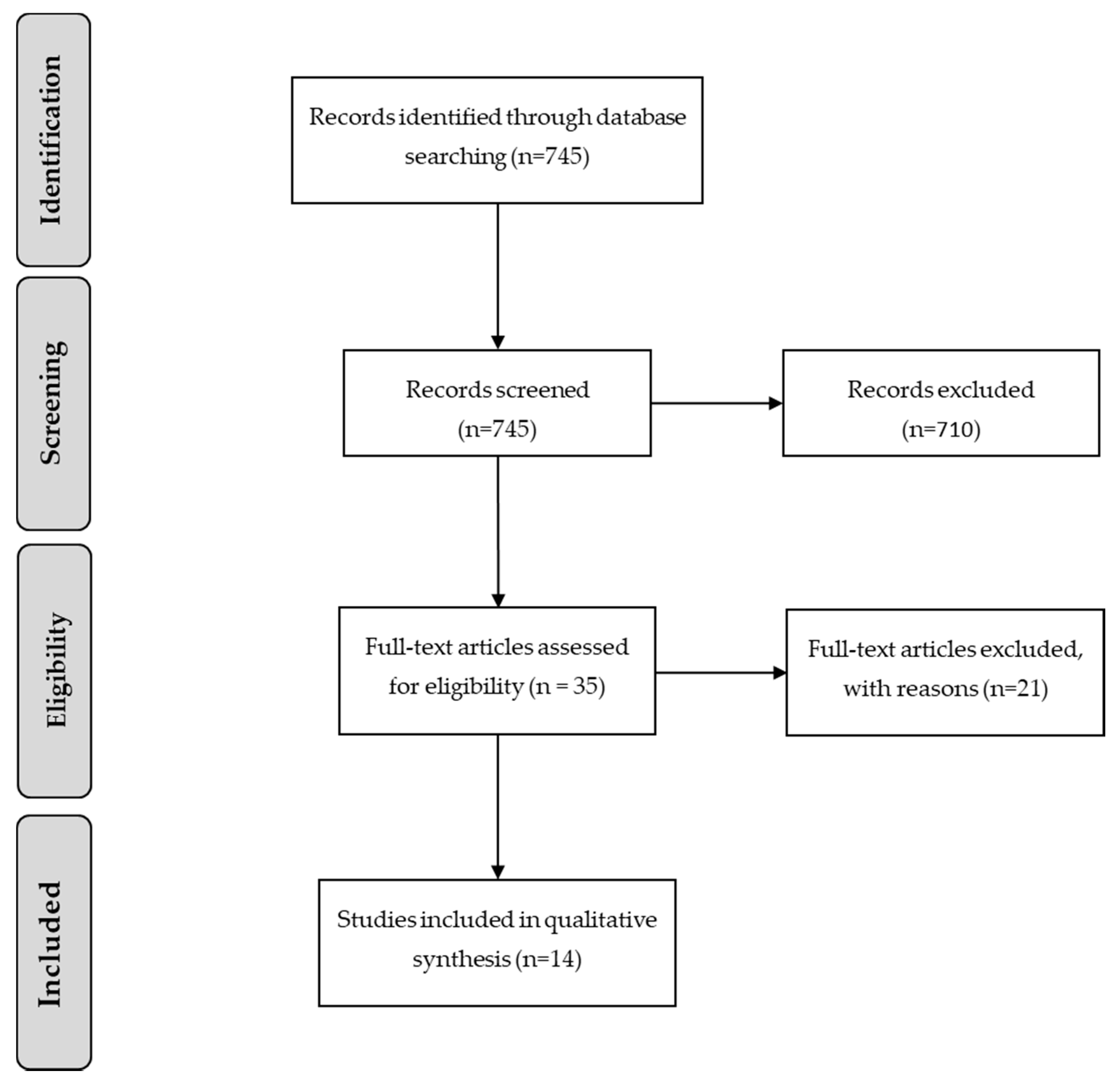 Sustainability 11 05078 g0a1