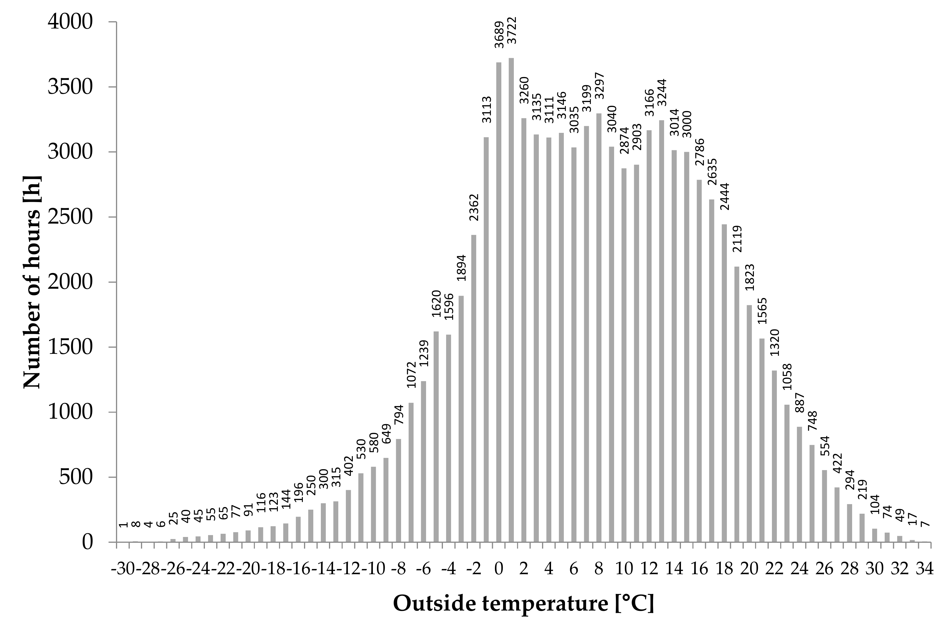 Sustainability 11 05087 g002