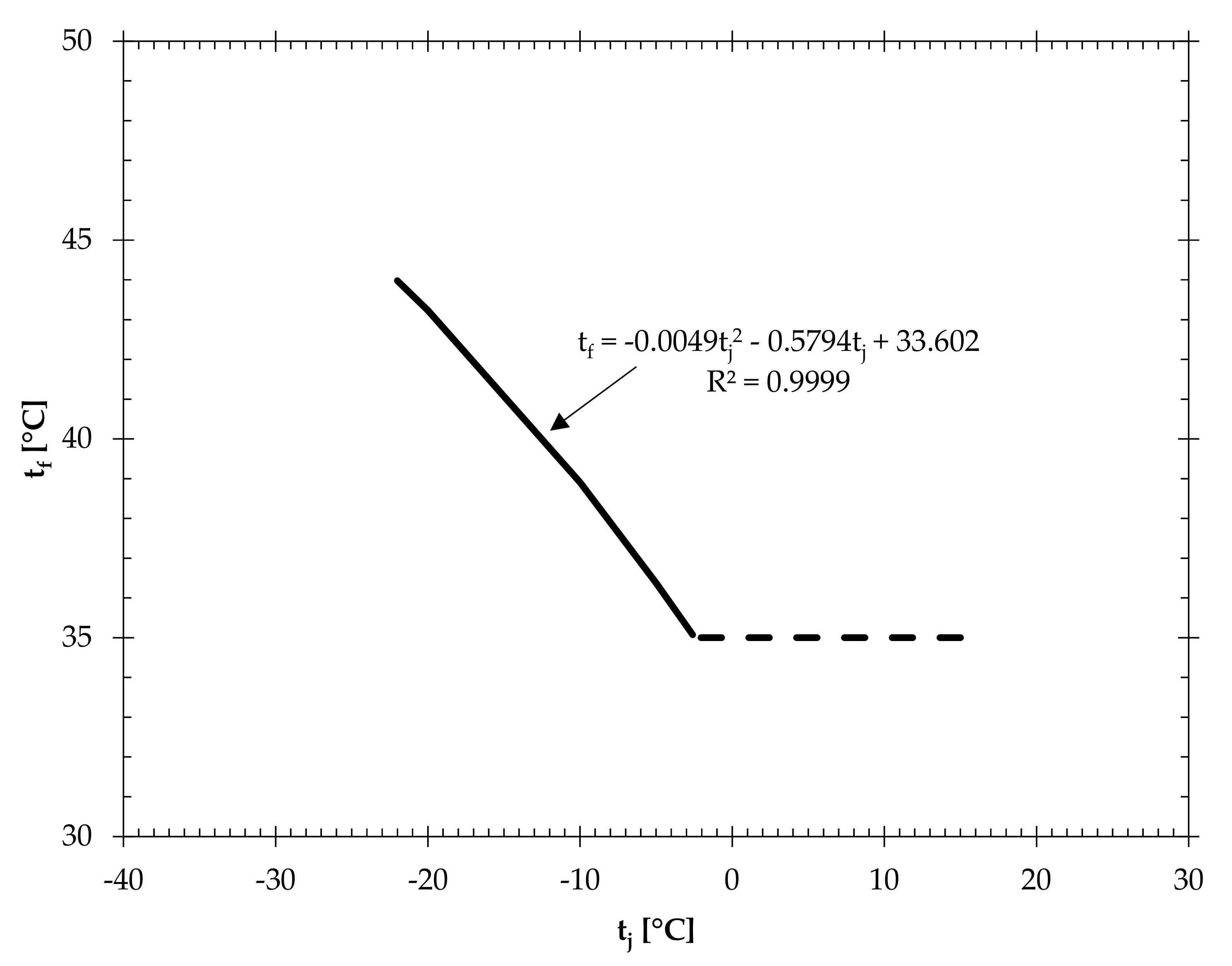 Sustainability 11 05087 g003