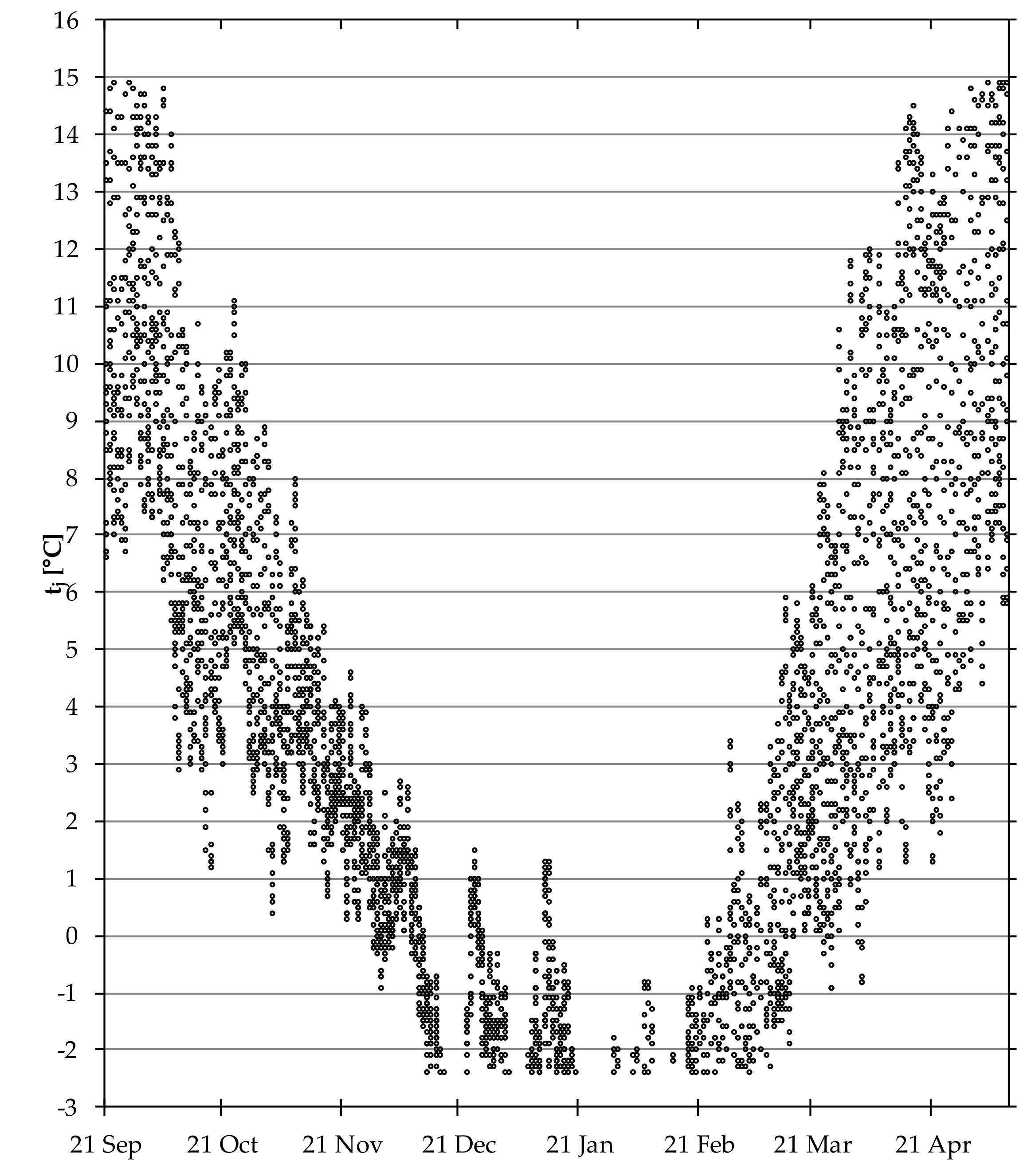 Sustainability 11 05087 g004