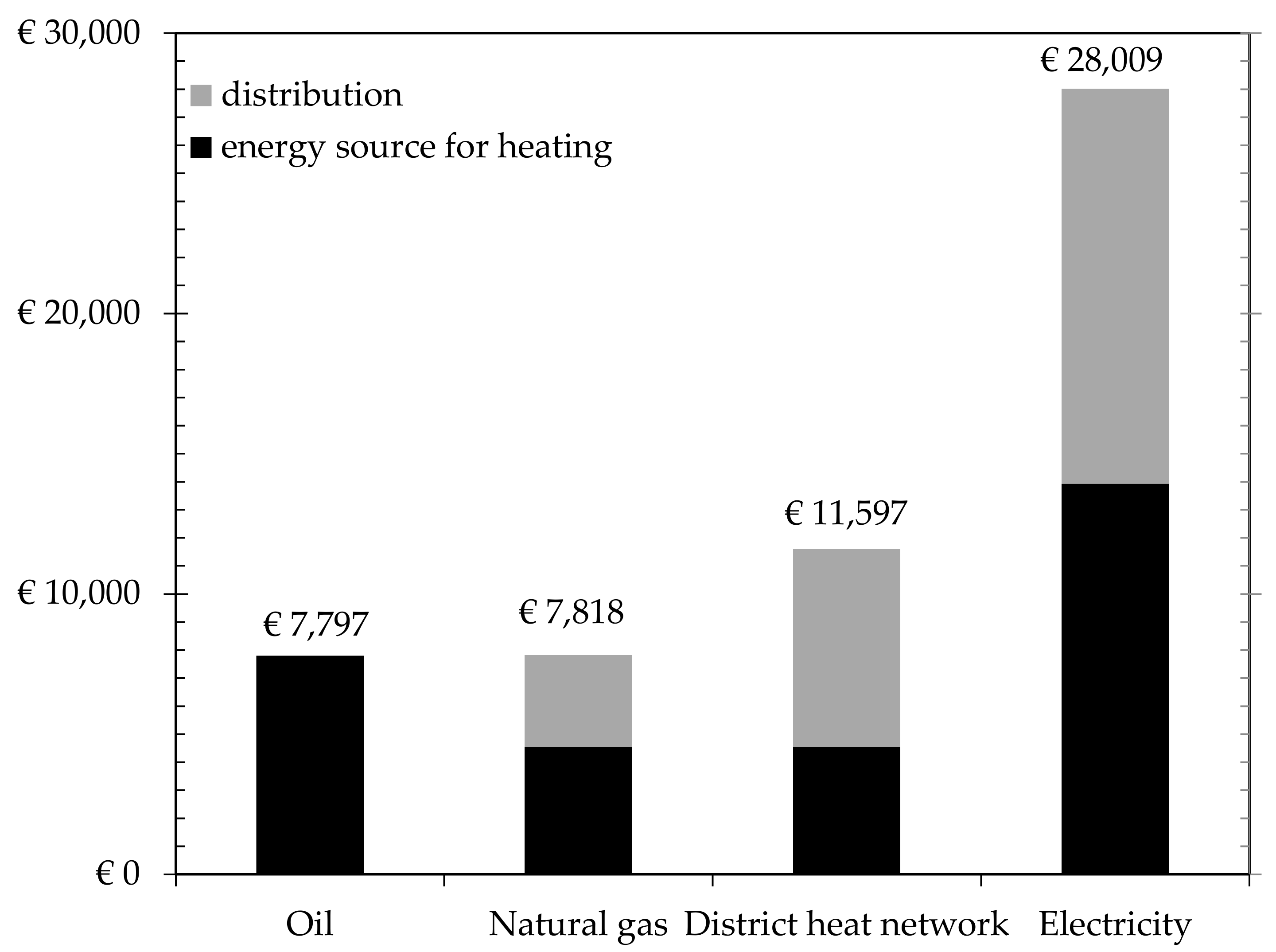 Sustainability 11 05087 g005