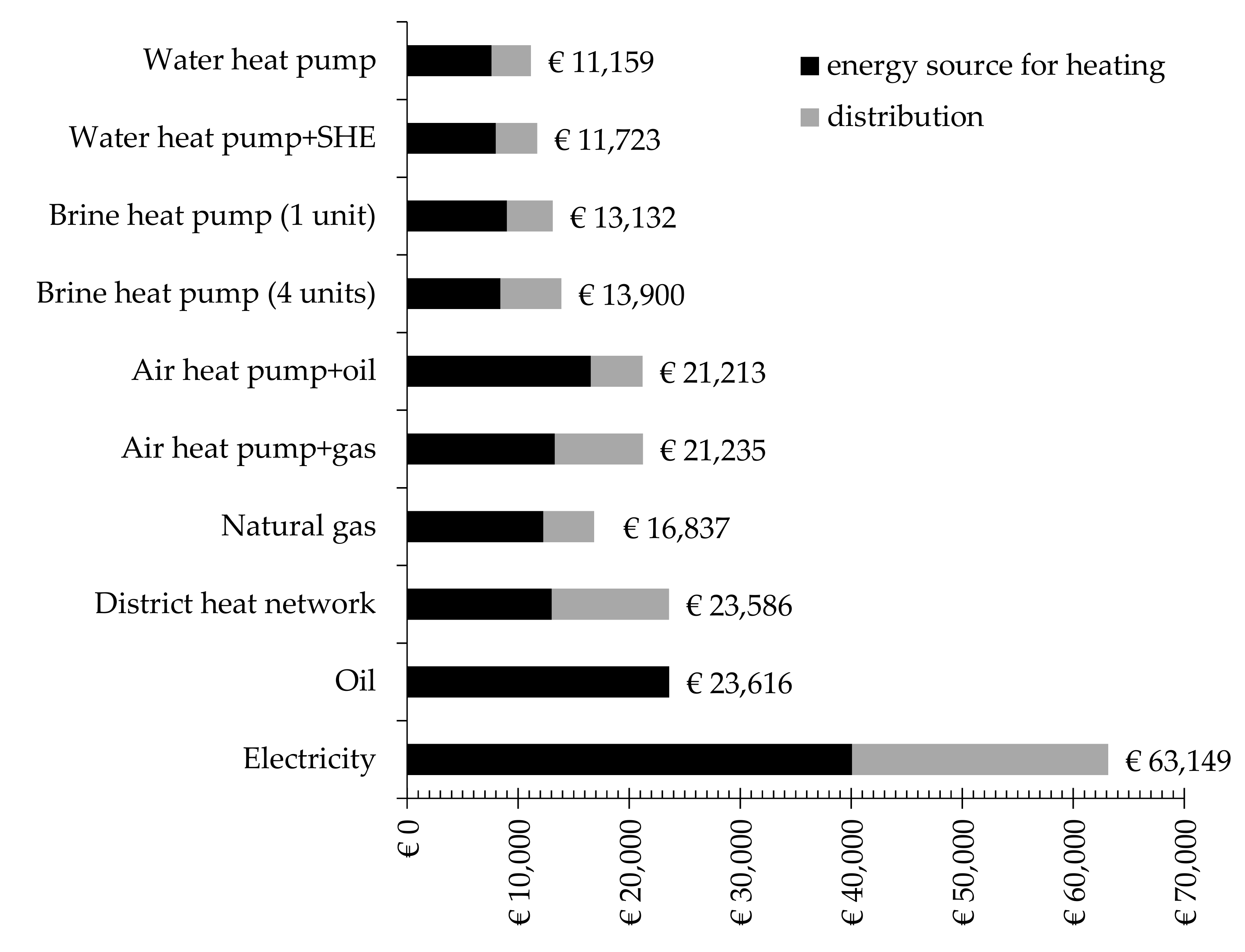 Sustainability 11 05087 g006