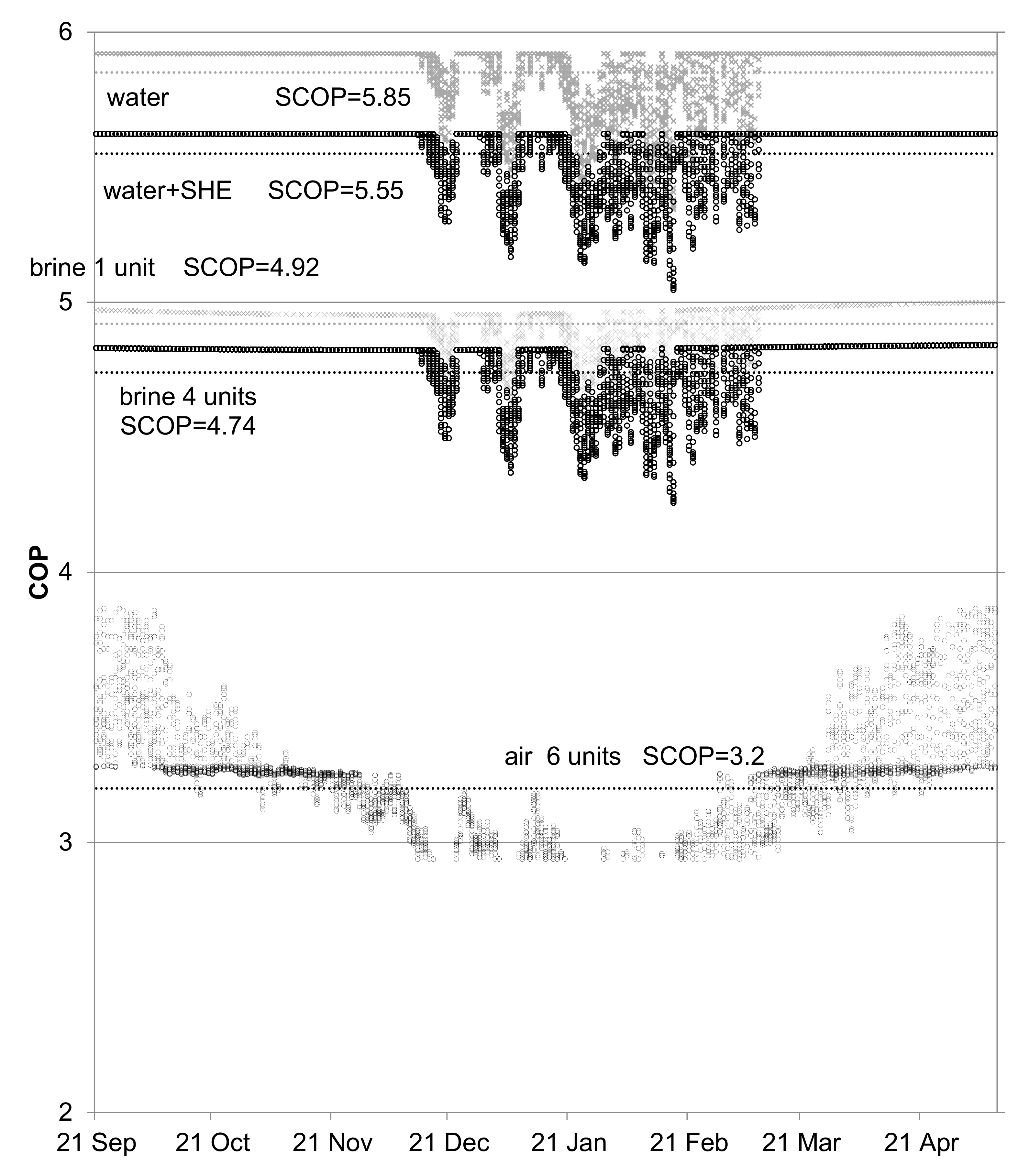 Sustainability 11 05087 g007