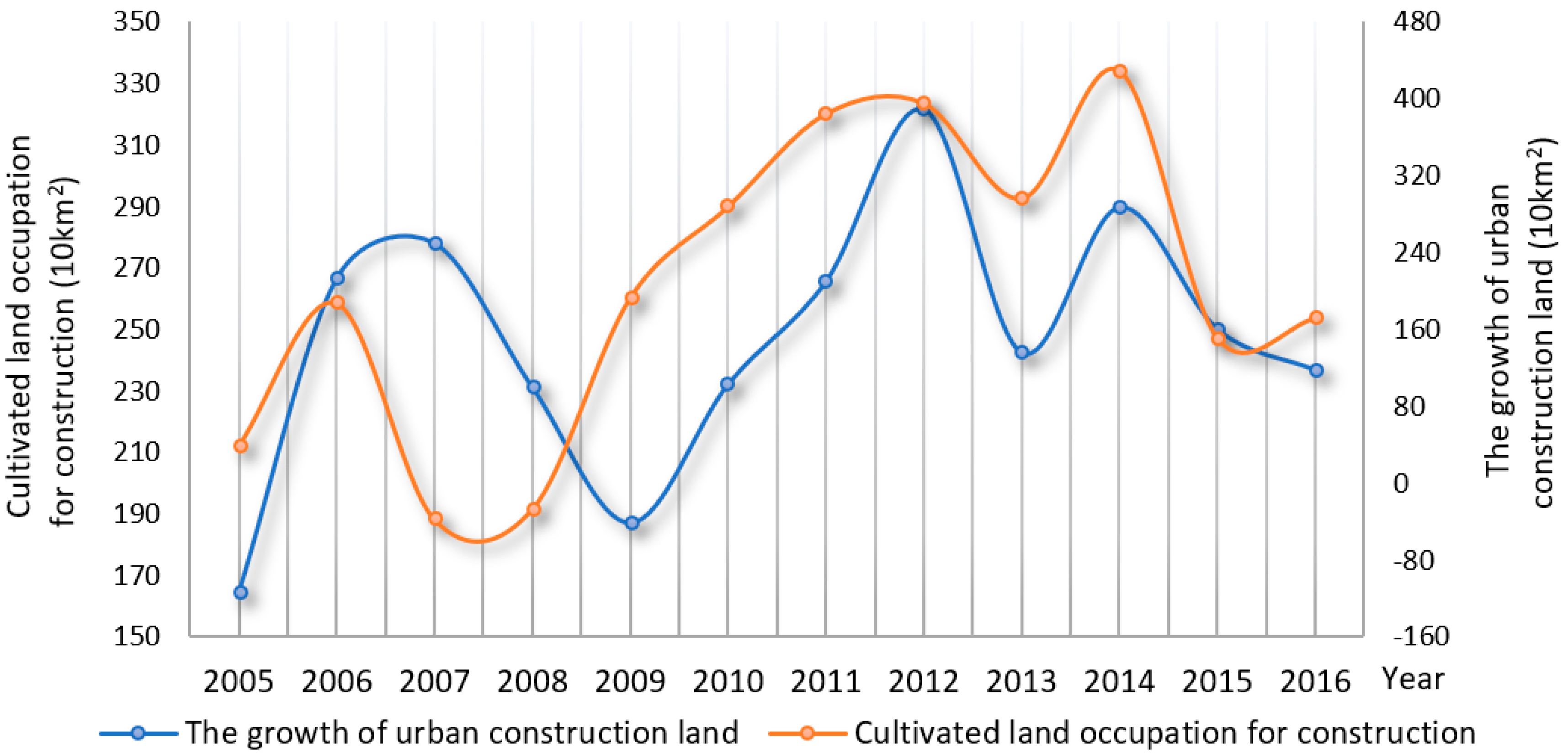 Sustainability 11 05089 g001 Sustainability 11 05089 g001