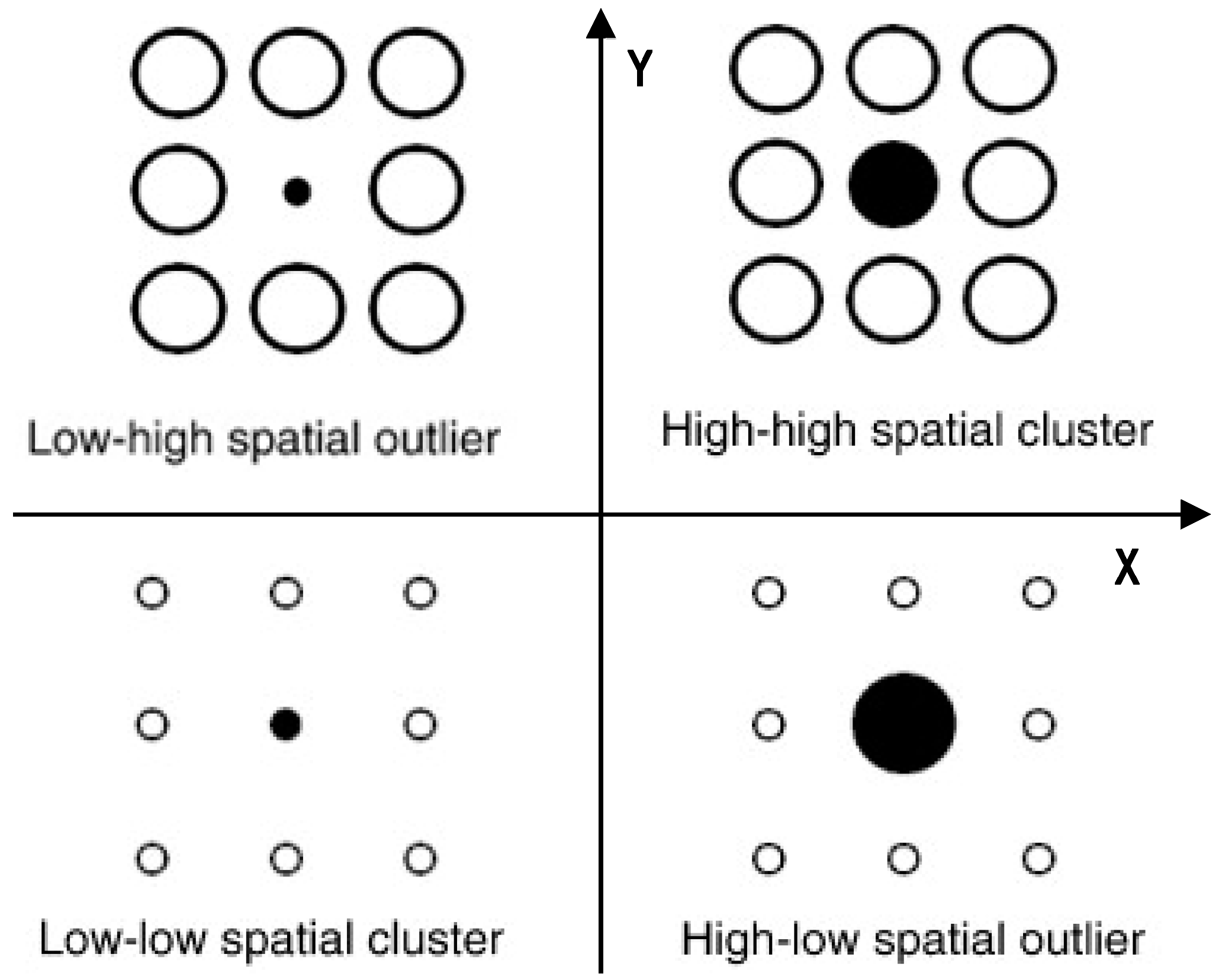 Sustainability 11 05089 g004 Sustainability 11 05089 g004