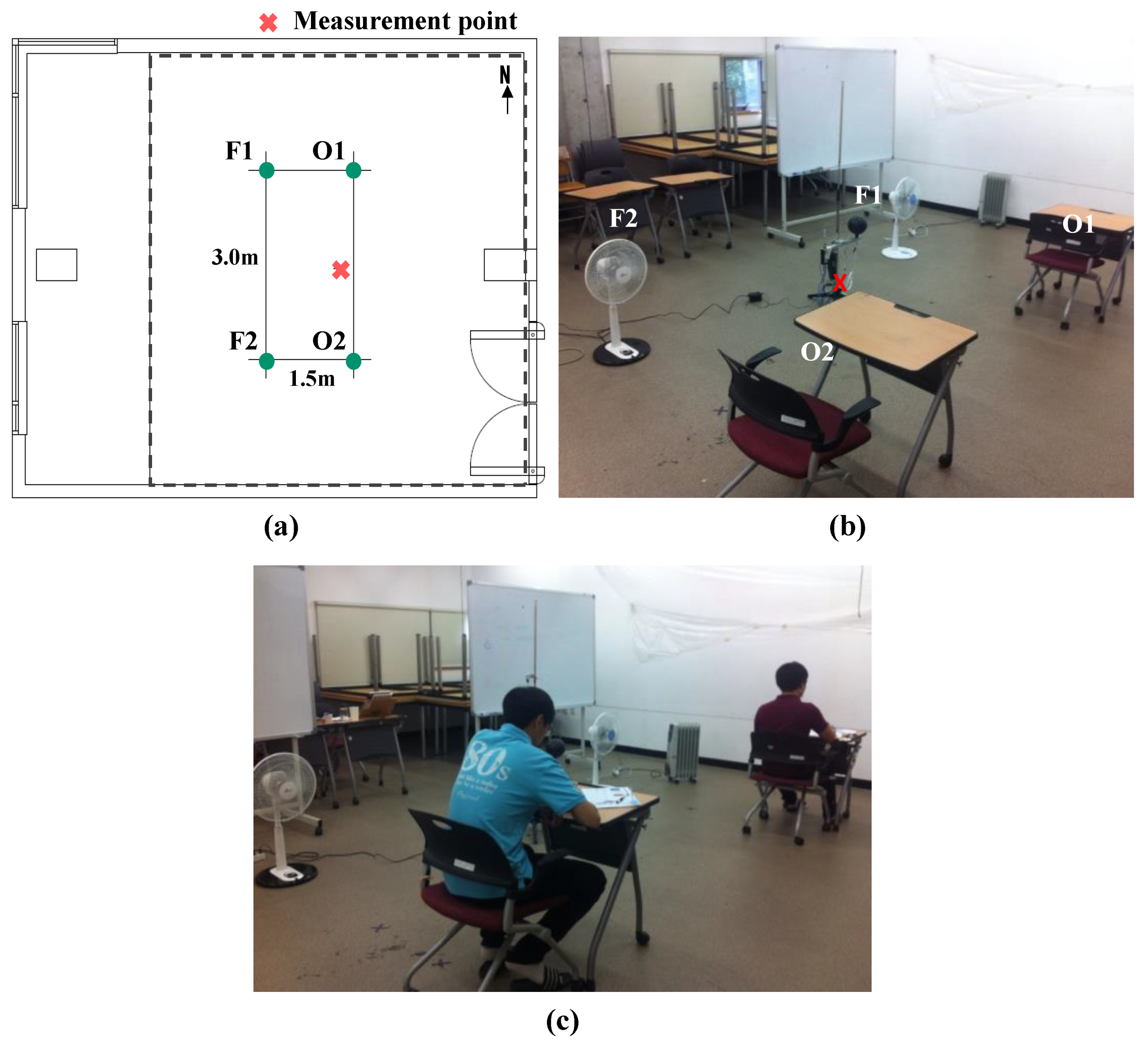 Sustainability 11 05091 g002