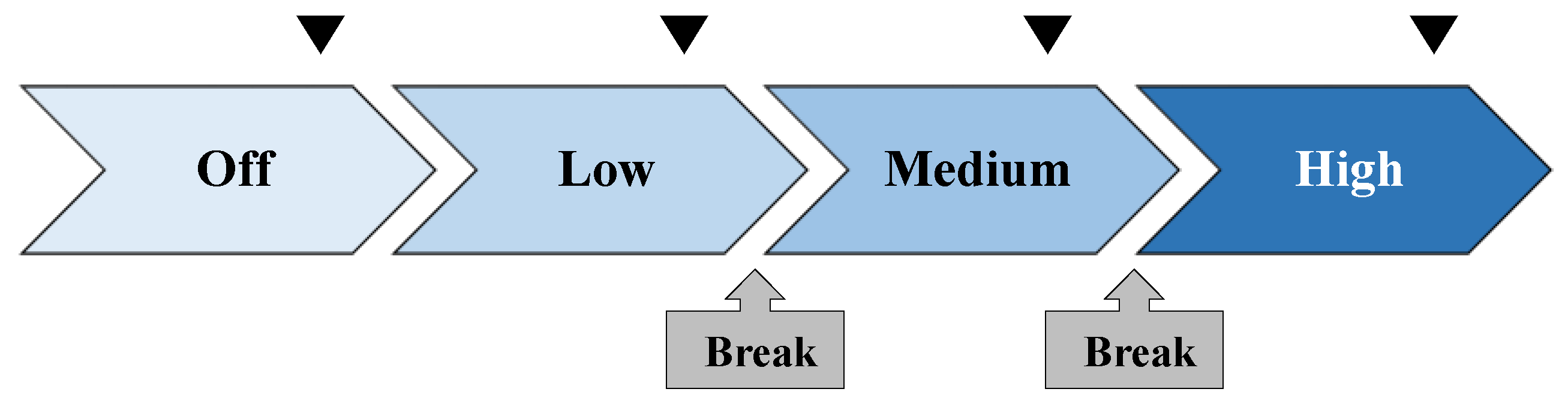 Sustainability 11 05091 g003