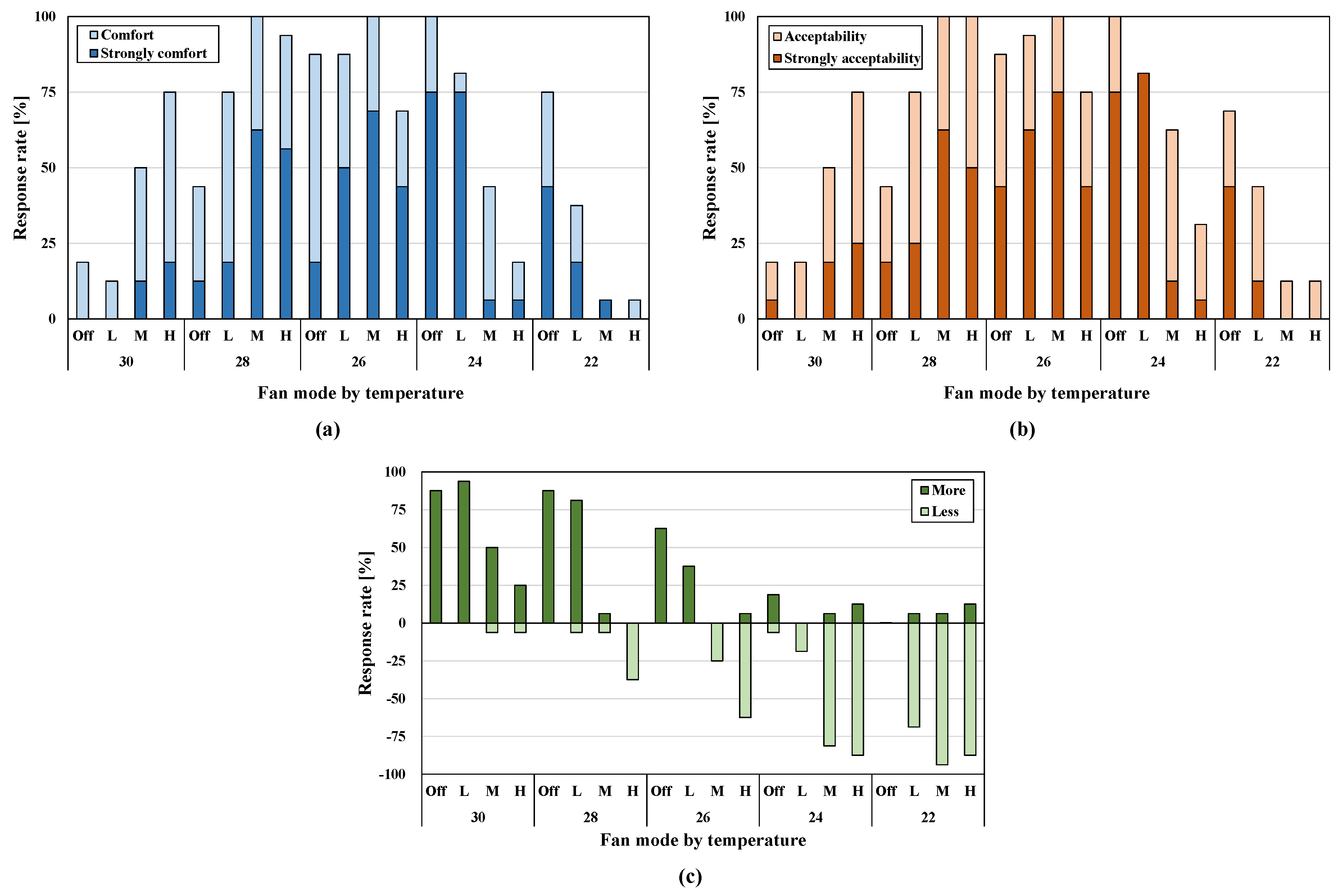 Sustainability 11 05091 g004