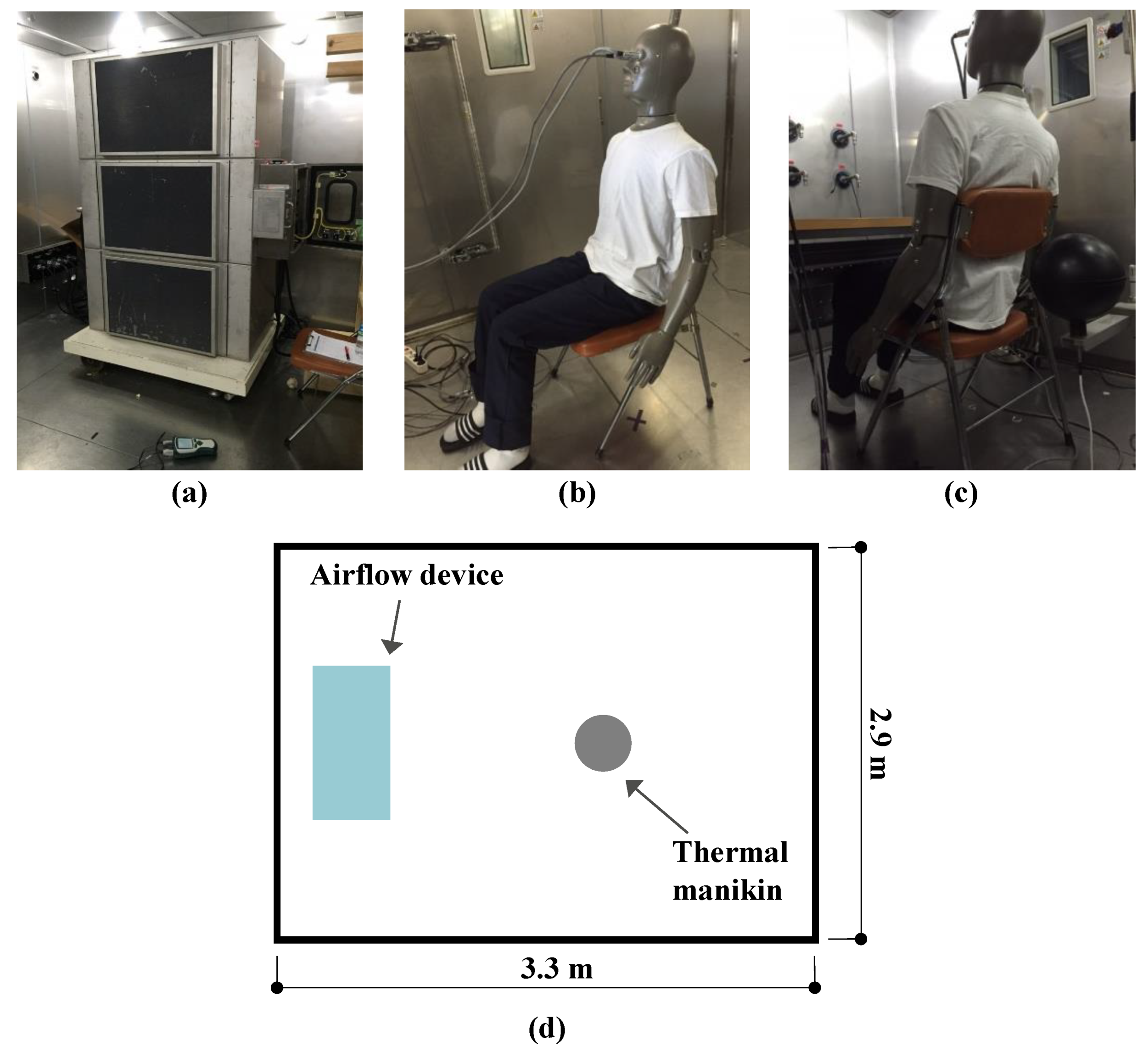 Sustainability 11 05091 g005